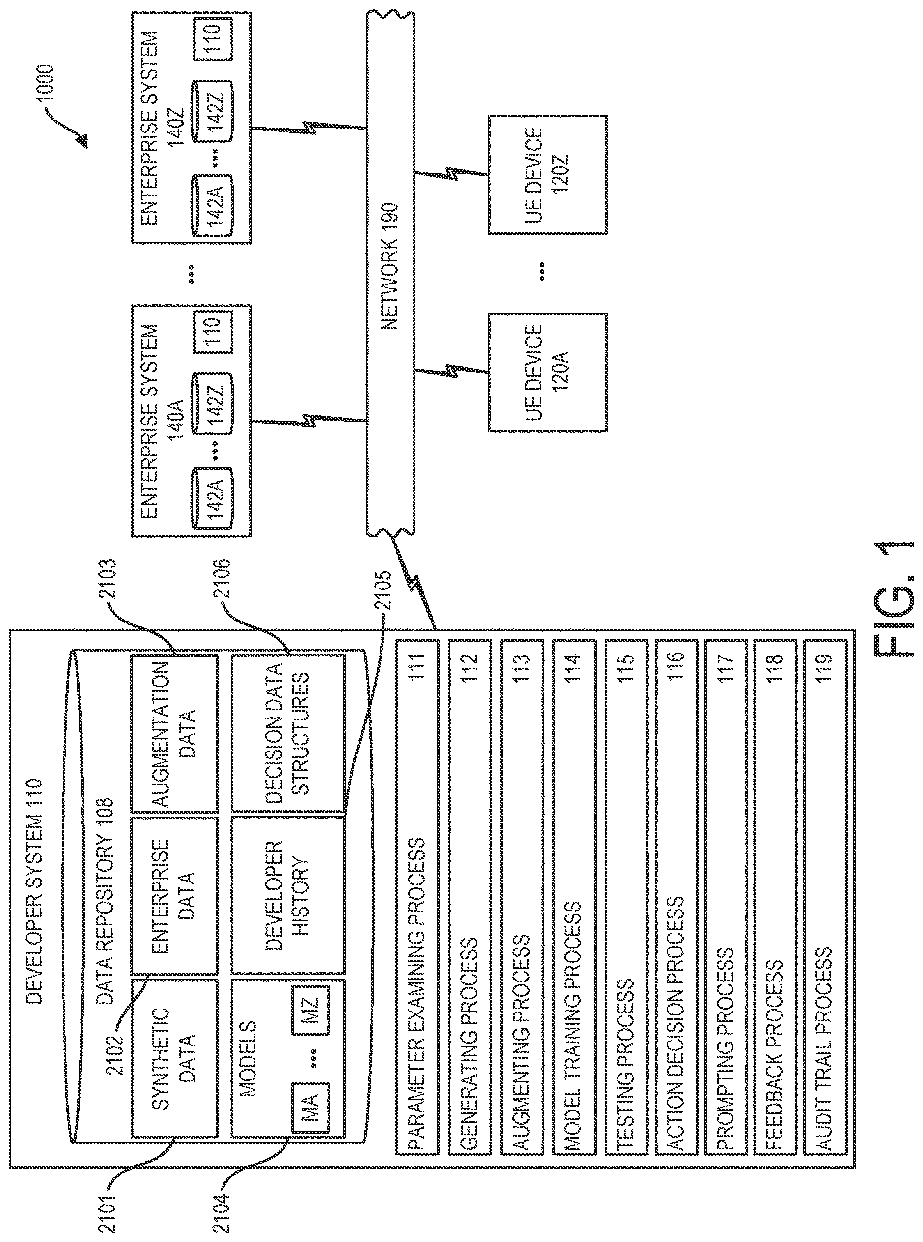 Patent US12619906 Figure 1 – Interactive machine learning optimization