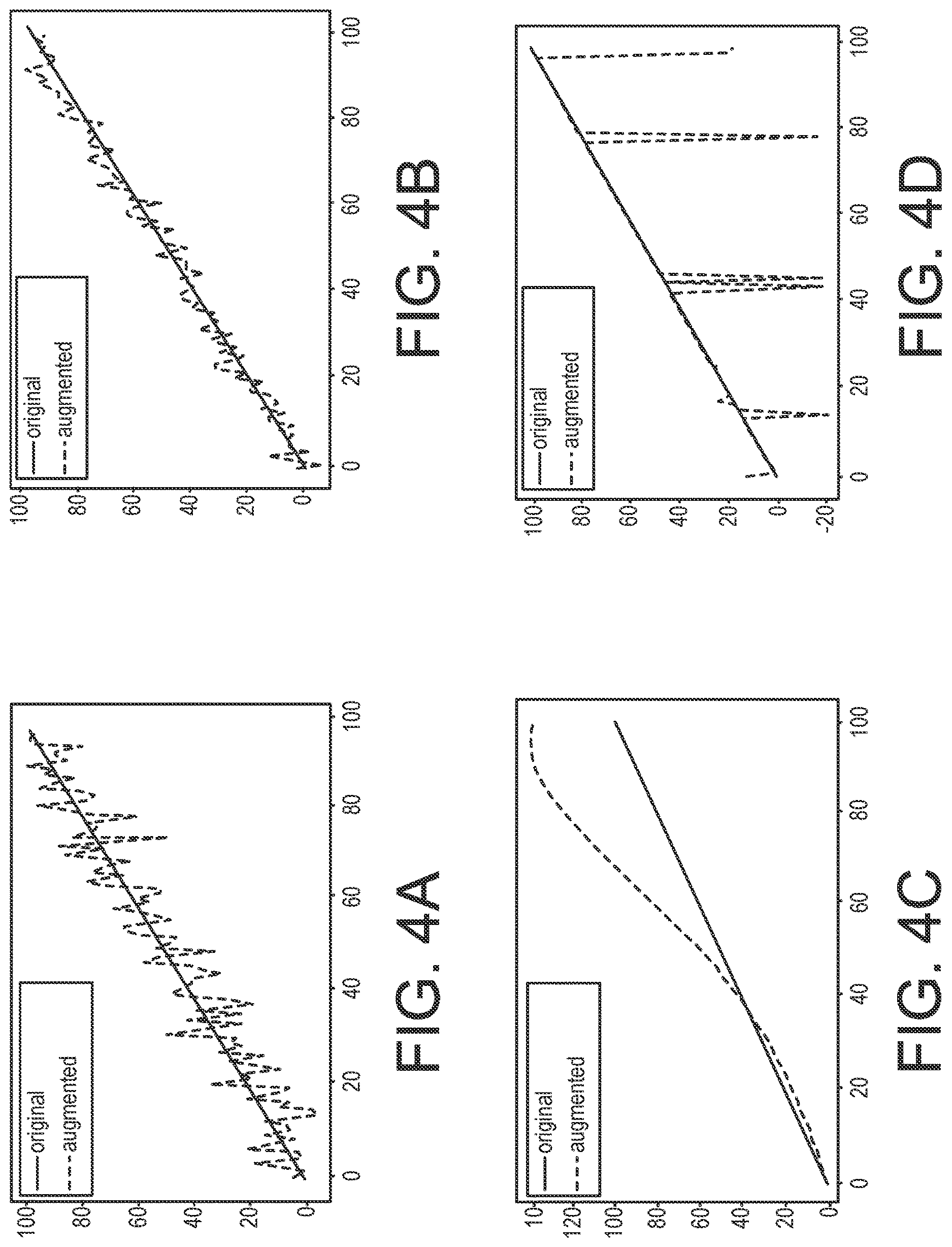 Patent US12619906 Figure 4 – Interactive machine learning optimization