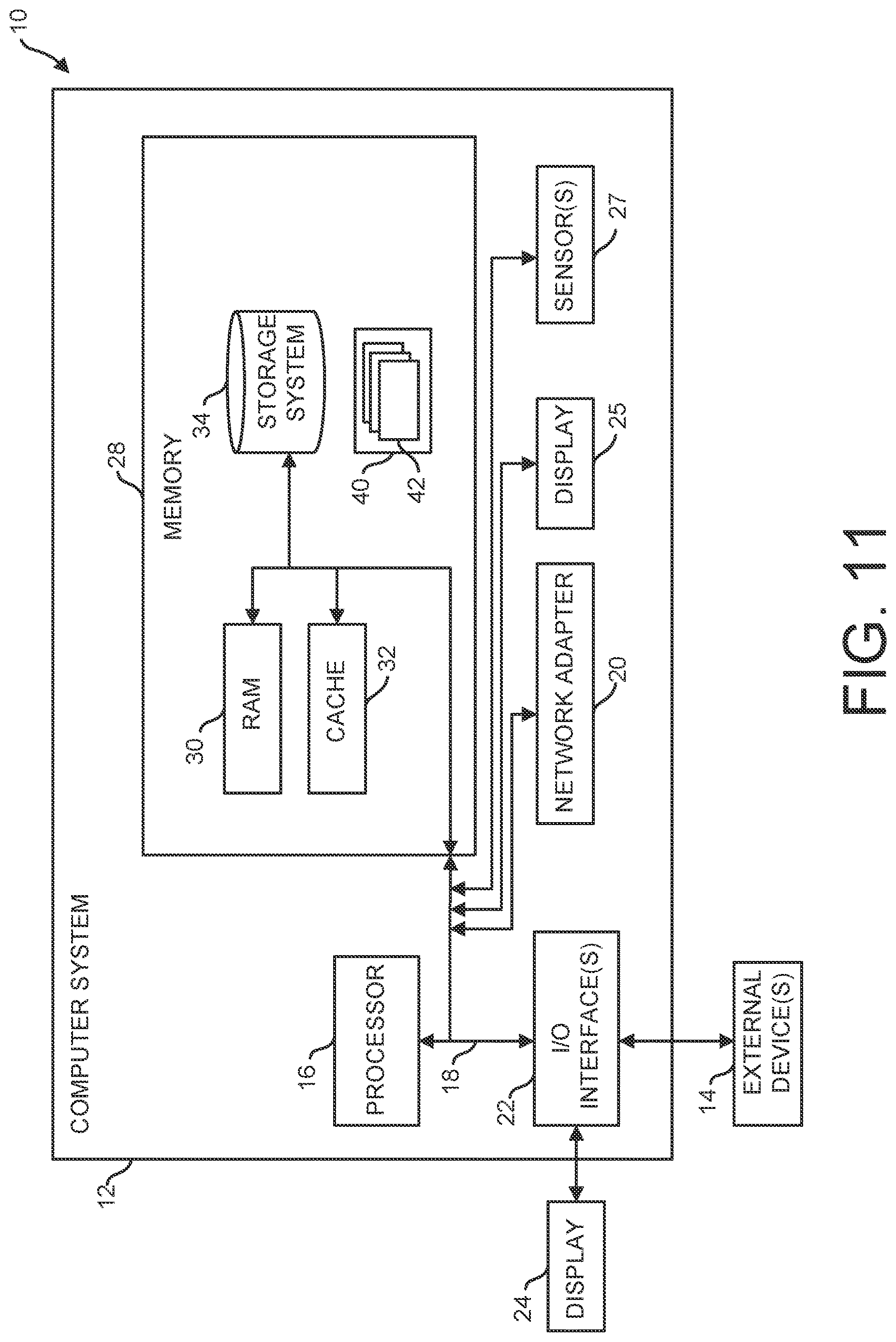 Patent US12619906 Figure 11 – Interactive machine learning optimization