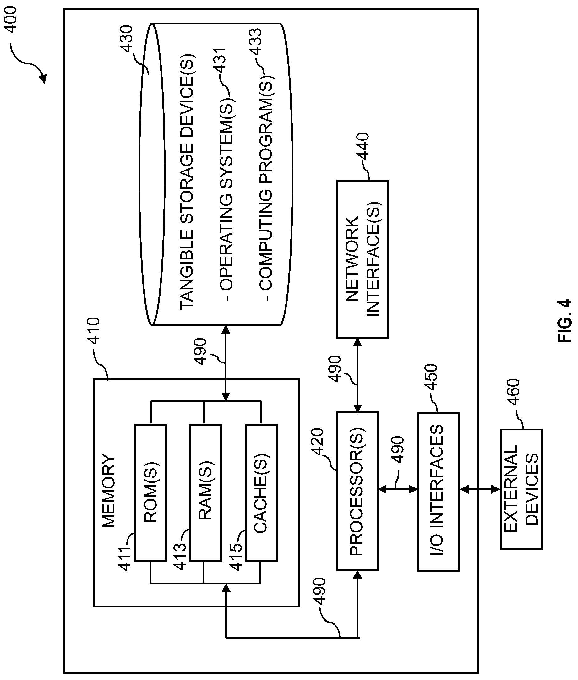 Patent US12619907 Figure 4 – Automated model lineage inference