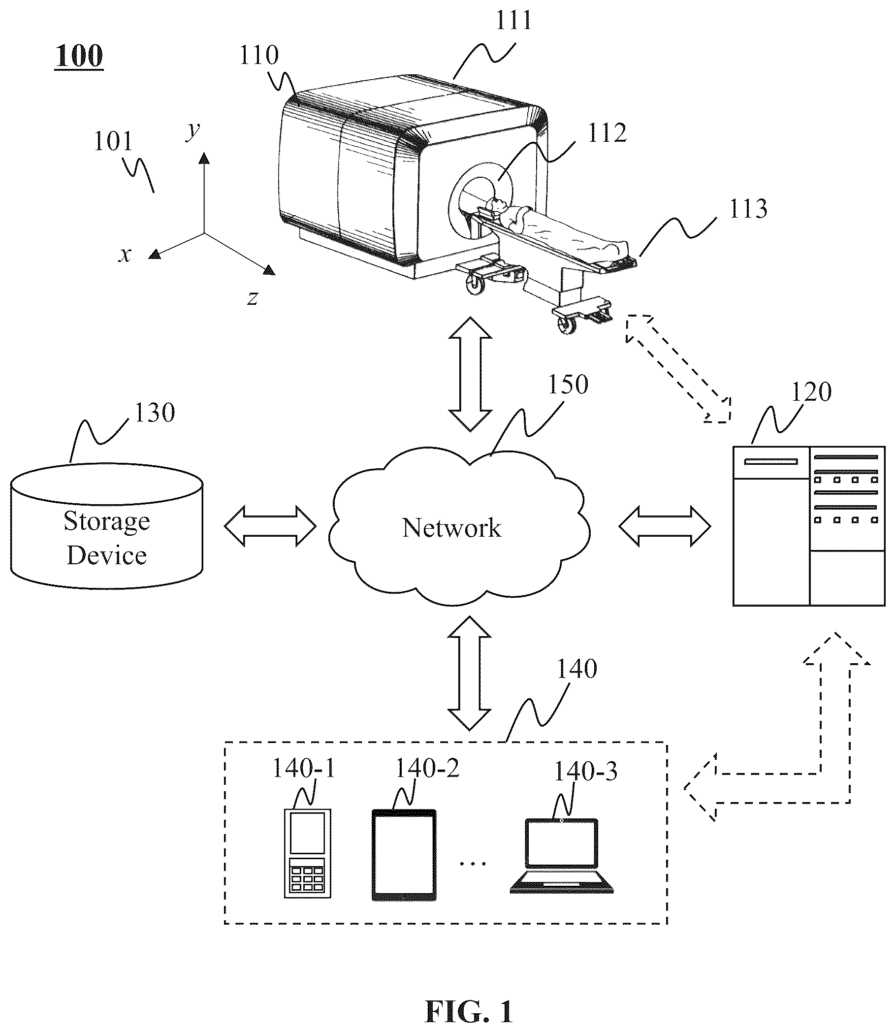 Patent US12619908 Figure 1 – System and method for medical imaging