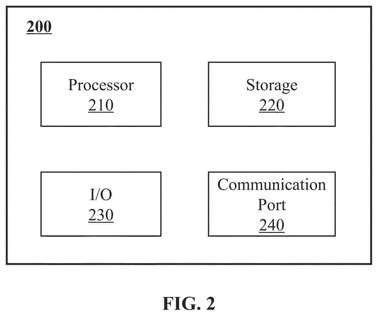 Patent US12619908 Figure 2 – System and method for medical imaging