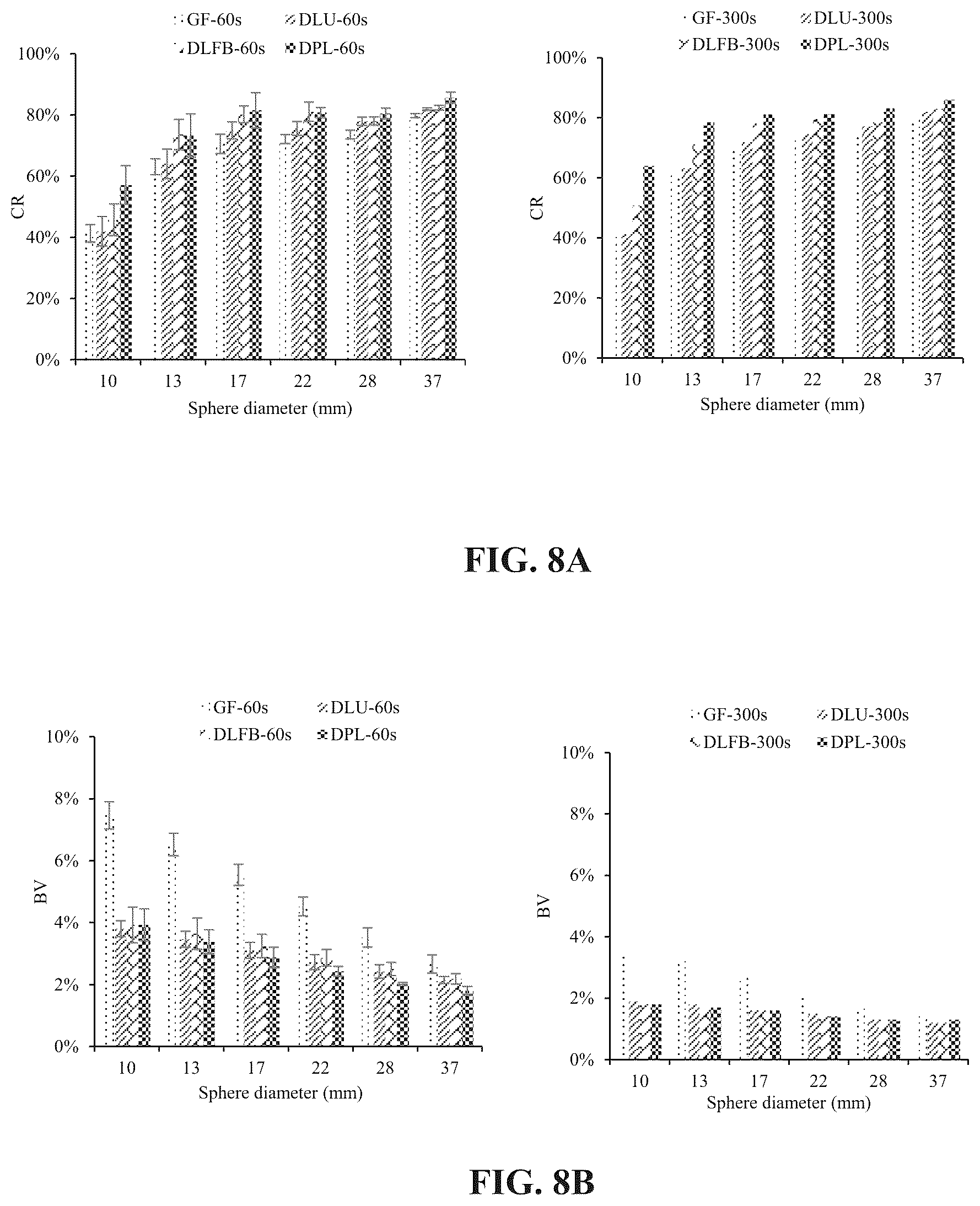 Patent US12619908 Figure 8 – System and method for medical imaging