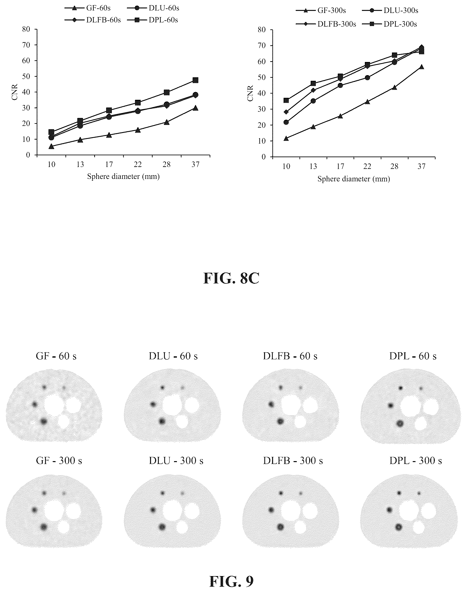 Patent US12619908 Figure 9 – System and method for medical imaging