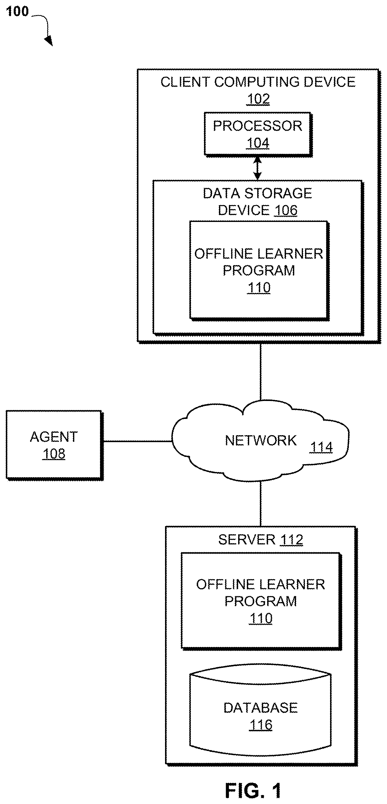 Patent US12619911 Figure 1 – Computing robust policies in offline reinforcement learning