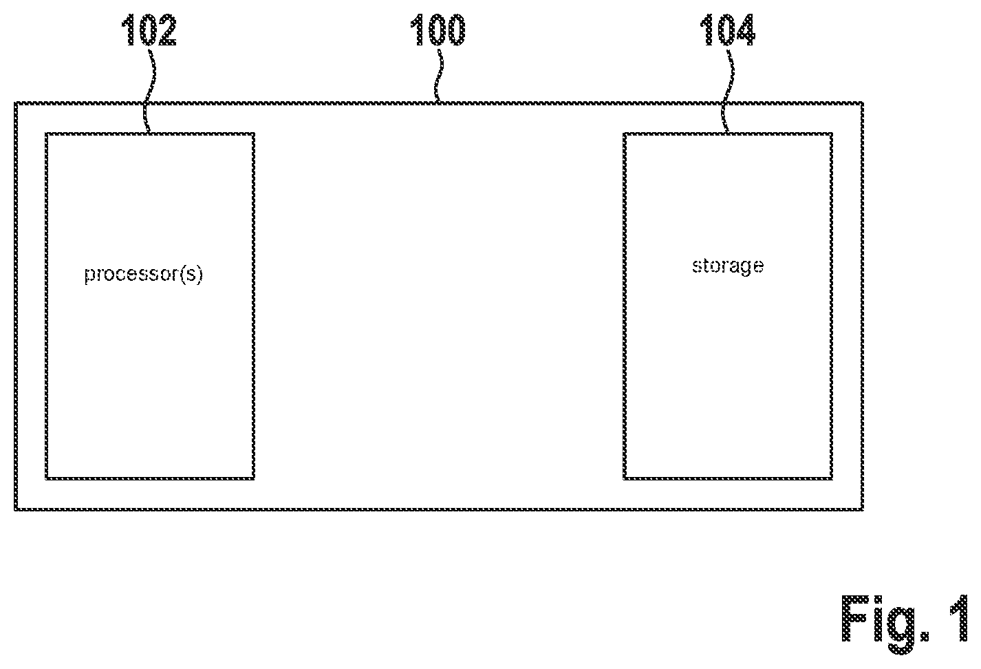Patent US12619912 Figure 1 – Device, computer program and computer-implemented method for machine learning