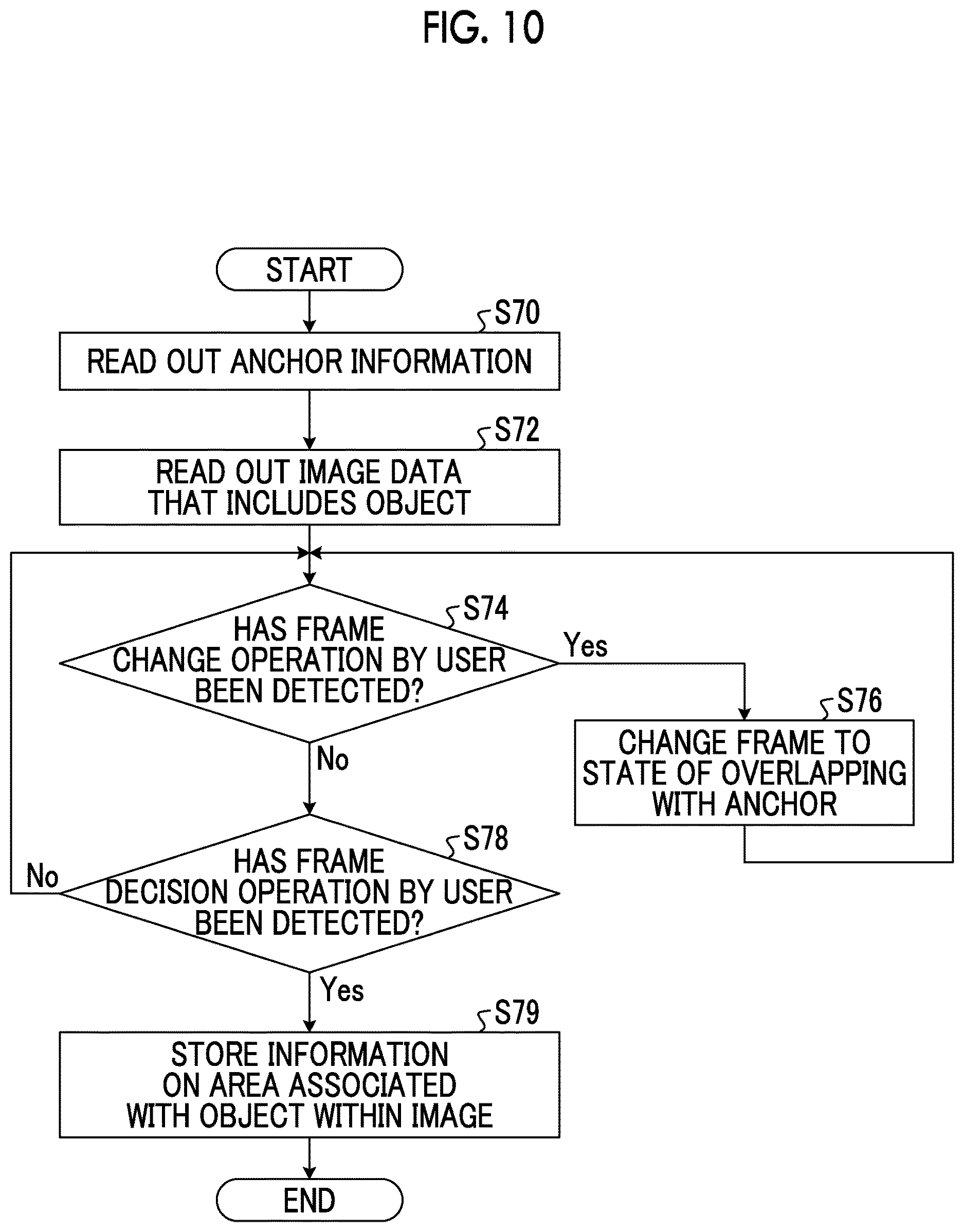 Patent US12619913 Figure 8 – Data creation device, program creation device, object detection device, data creation method, and object detection method