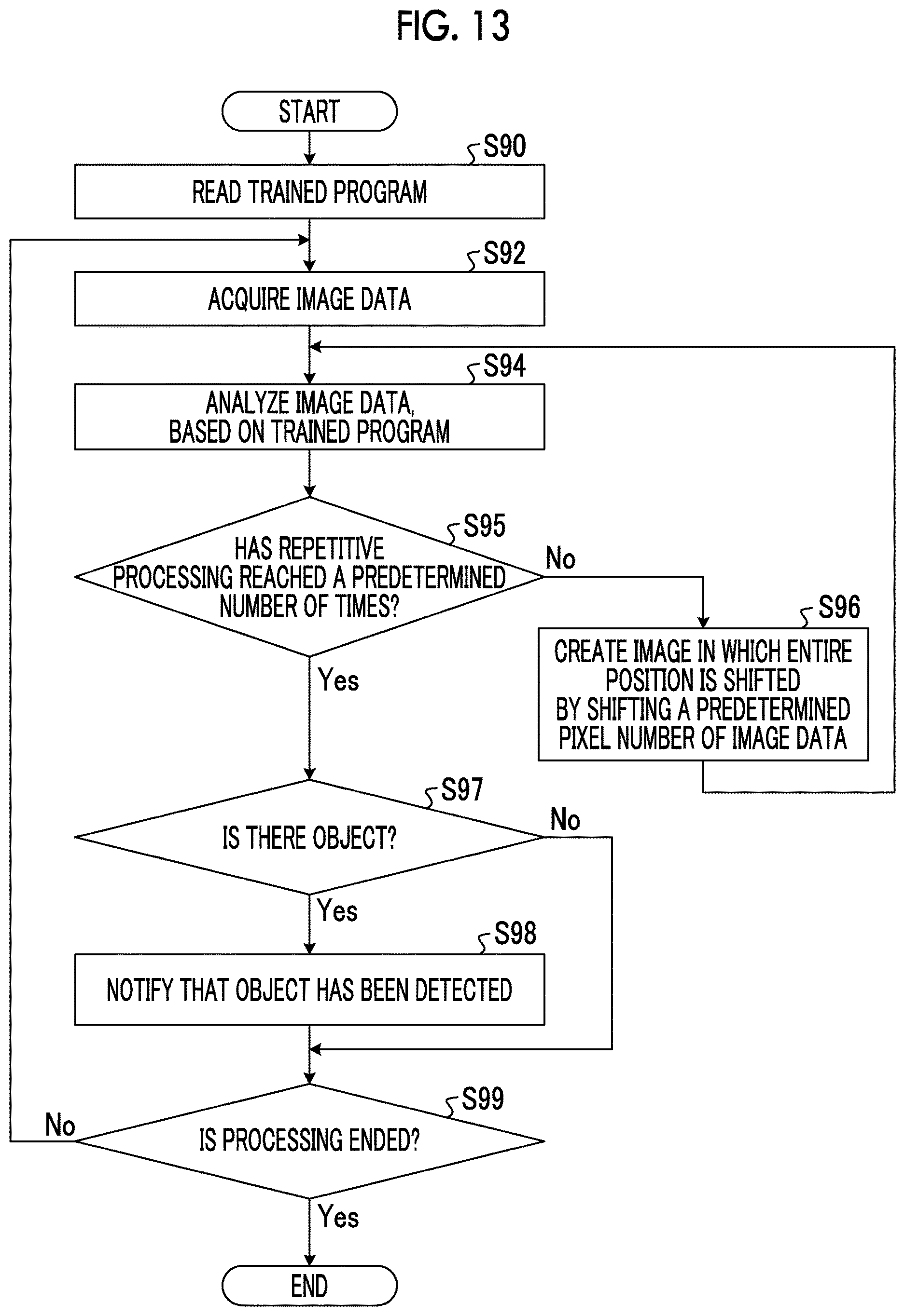 Patent US12619913 Figure 11 – Data creation device, program creation device, object detection device, data creation method, and object detection method