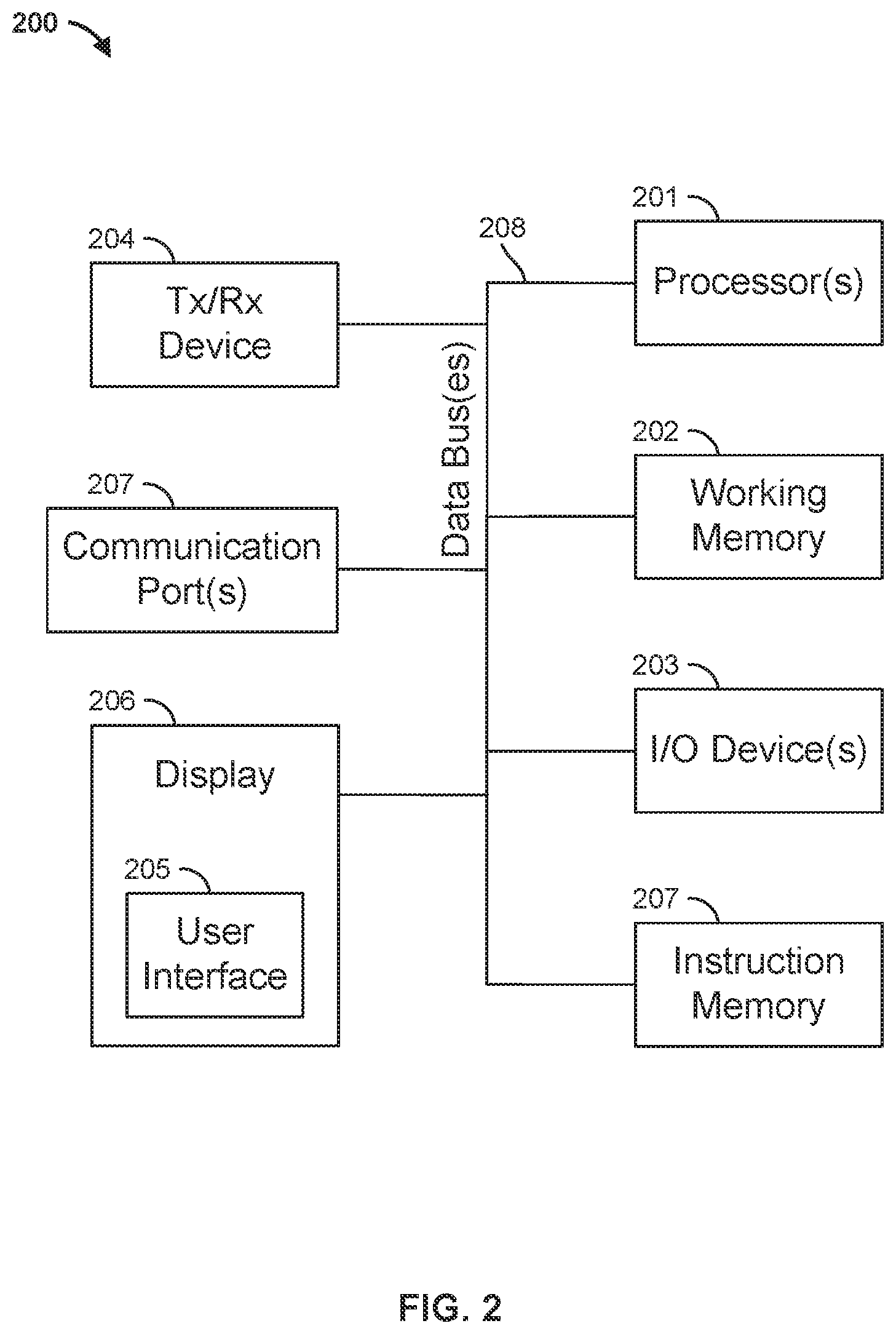 Patent US12619914 Figure 2 – Apparatus and methods for artificial intelligence model management