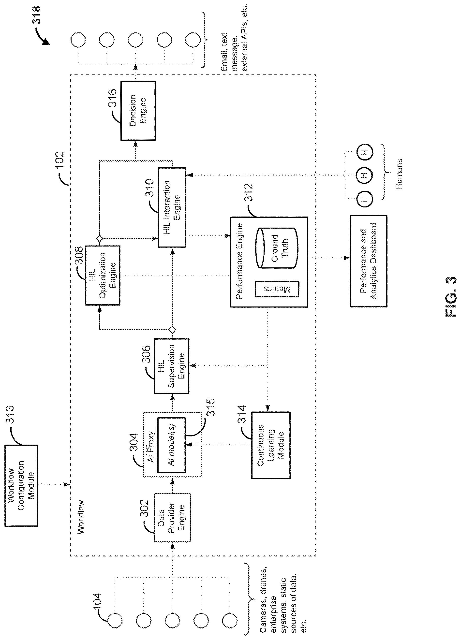 Patent US12619914 Figure 3 – Apparatus and methods for artificial intelligence model management