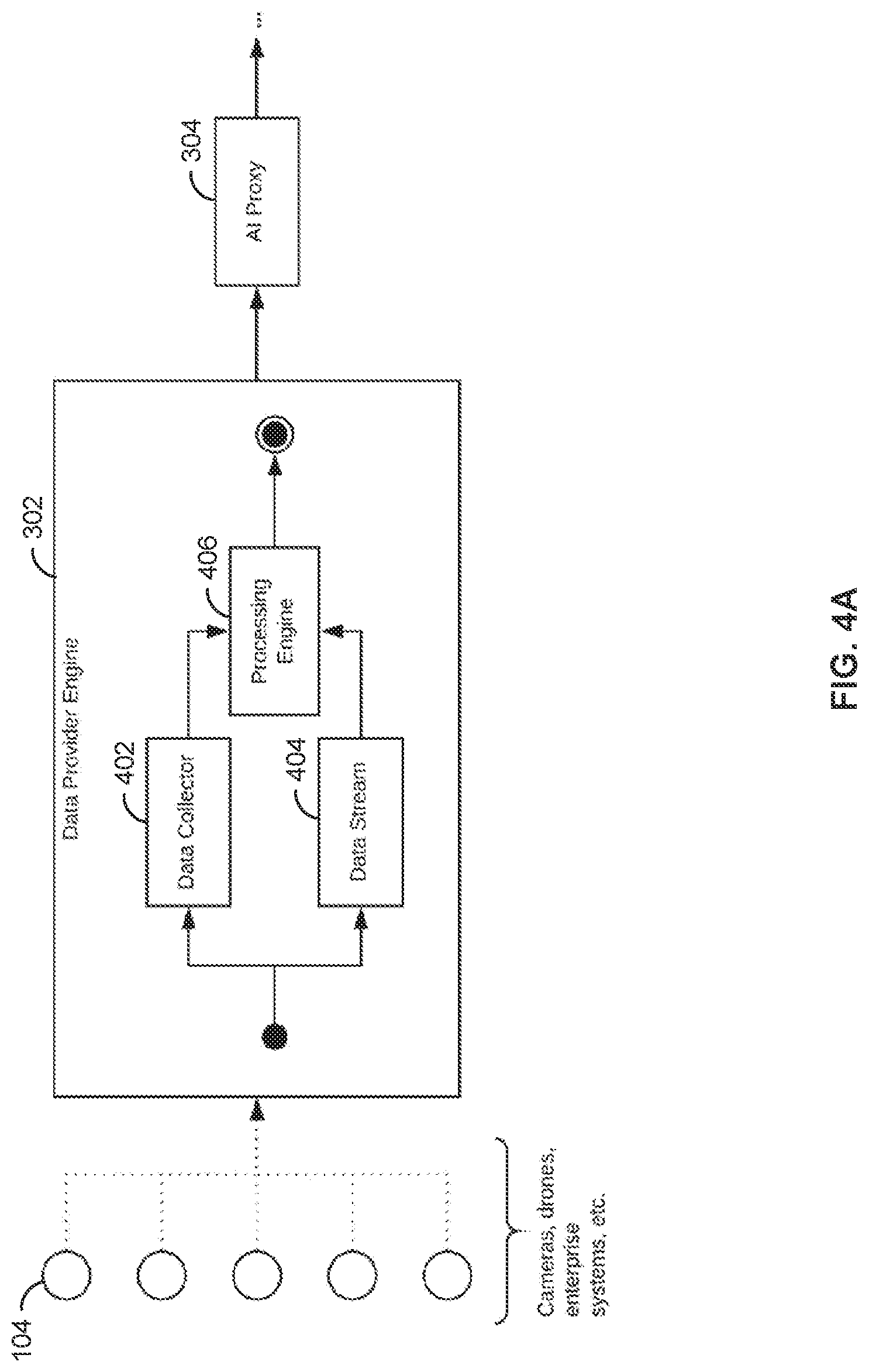 Patent US12619914 Figure 4 – Apparatus and methods for artificial intelligence model management