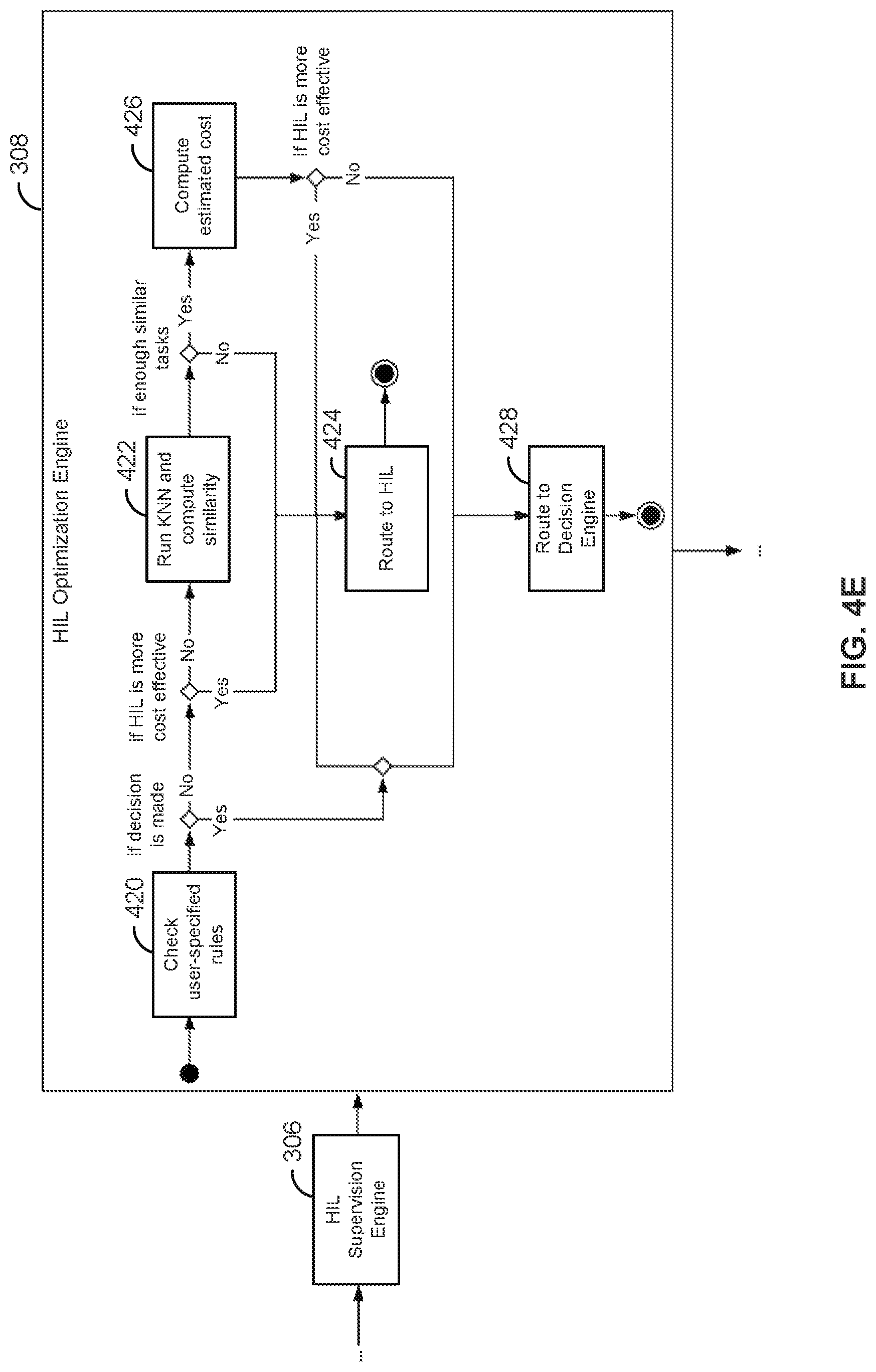 Patent US12619914 Figure 8 – Apparatus and methods for artificial intelligence model management