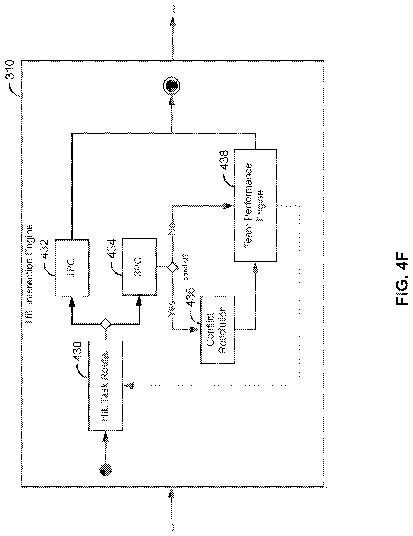 Patent US12619914 Figure 9 – Apparatus and methods for artificial intelligence model management