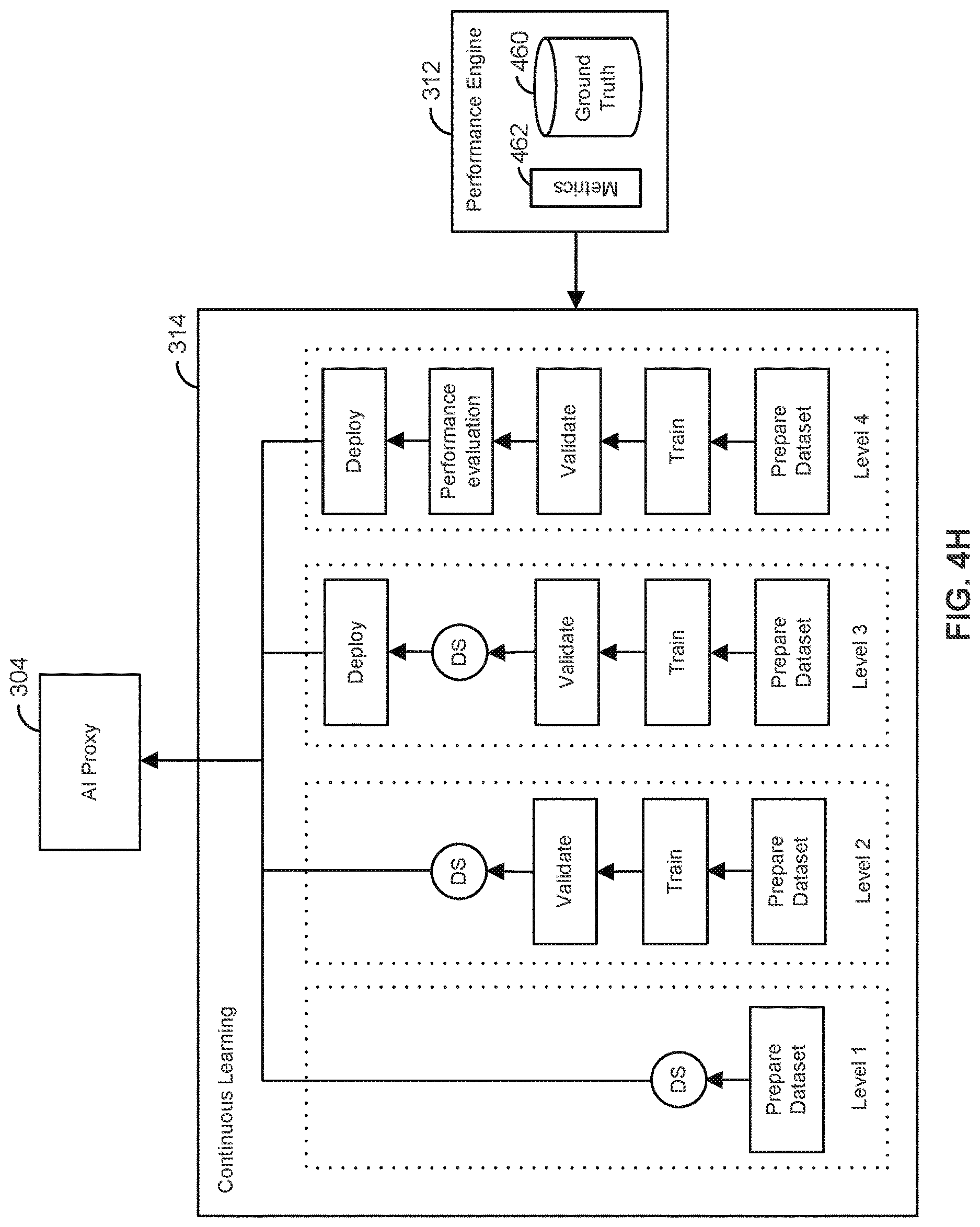 Patent US12619914 Figure 11 – Apparatus and methods for artificial intelligence model management