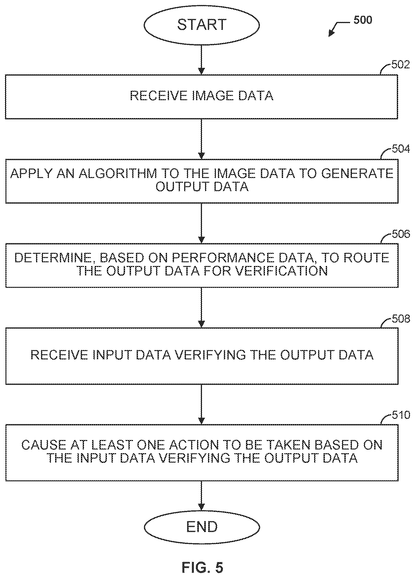 Patent US12619914 Figure 13 – Apparatus and methods for artificial intelligence model management