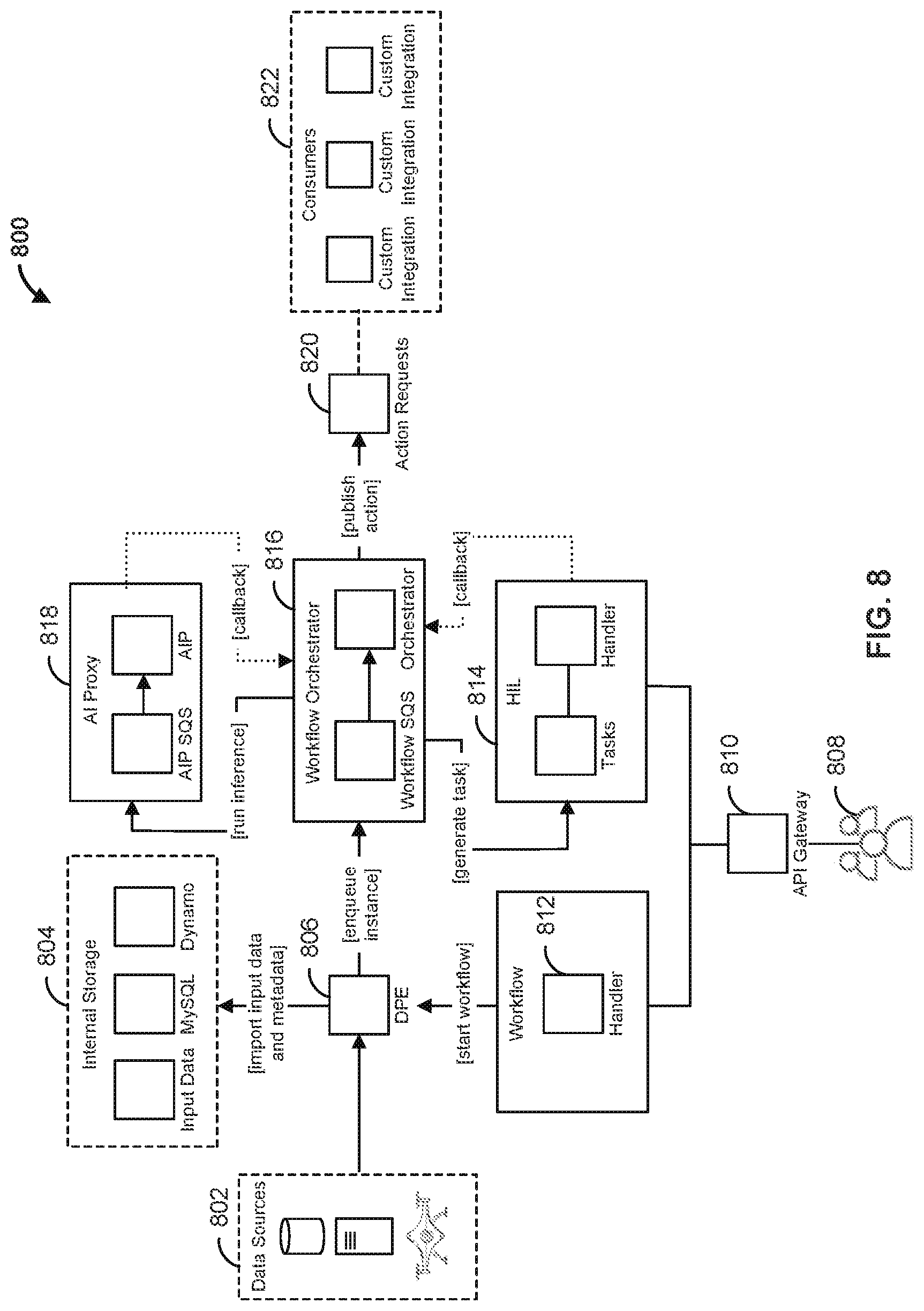 Patent US12619914 Figure 16 – Apparatus and methods for artificial intelligence model management