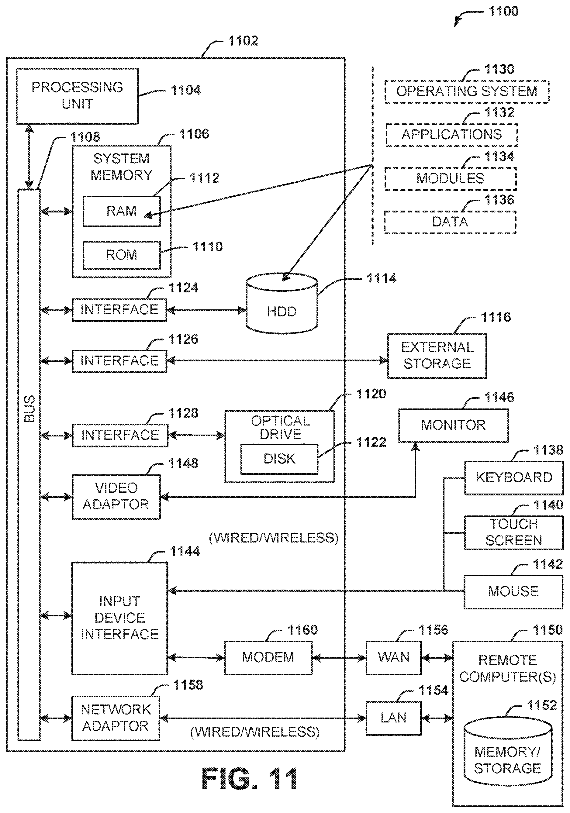 Patent US12619915 Figure 11 – Machine learning pipeline automation