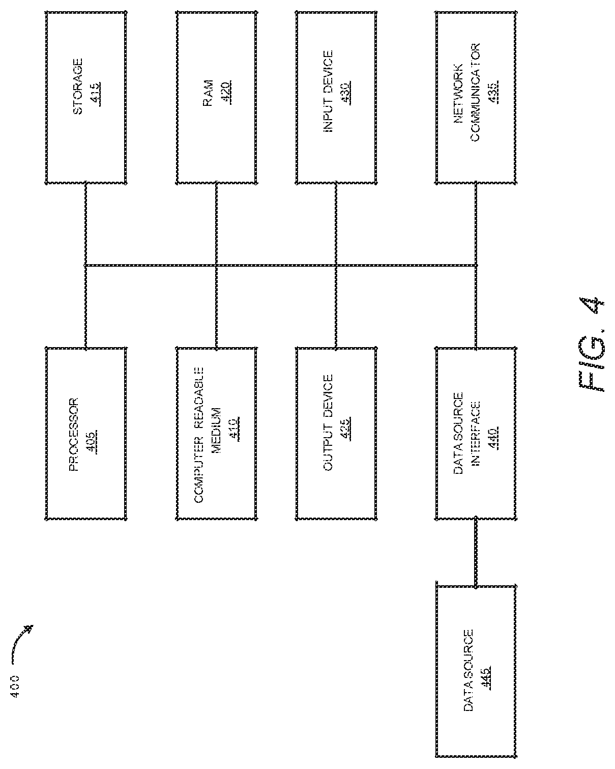 Patent US12619917 Figure 9 – Feature contribution computation and human-interpretable reason codes for a support vector machine