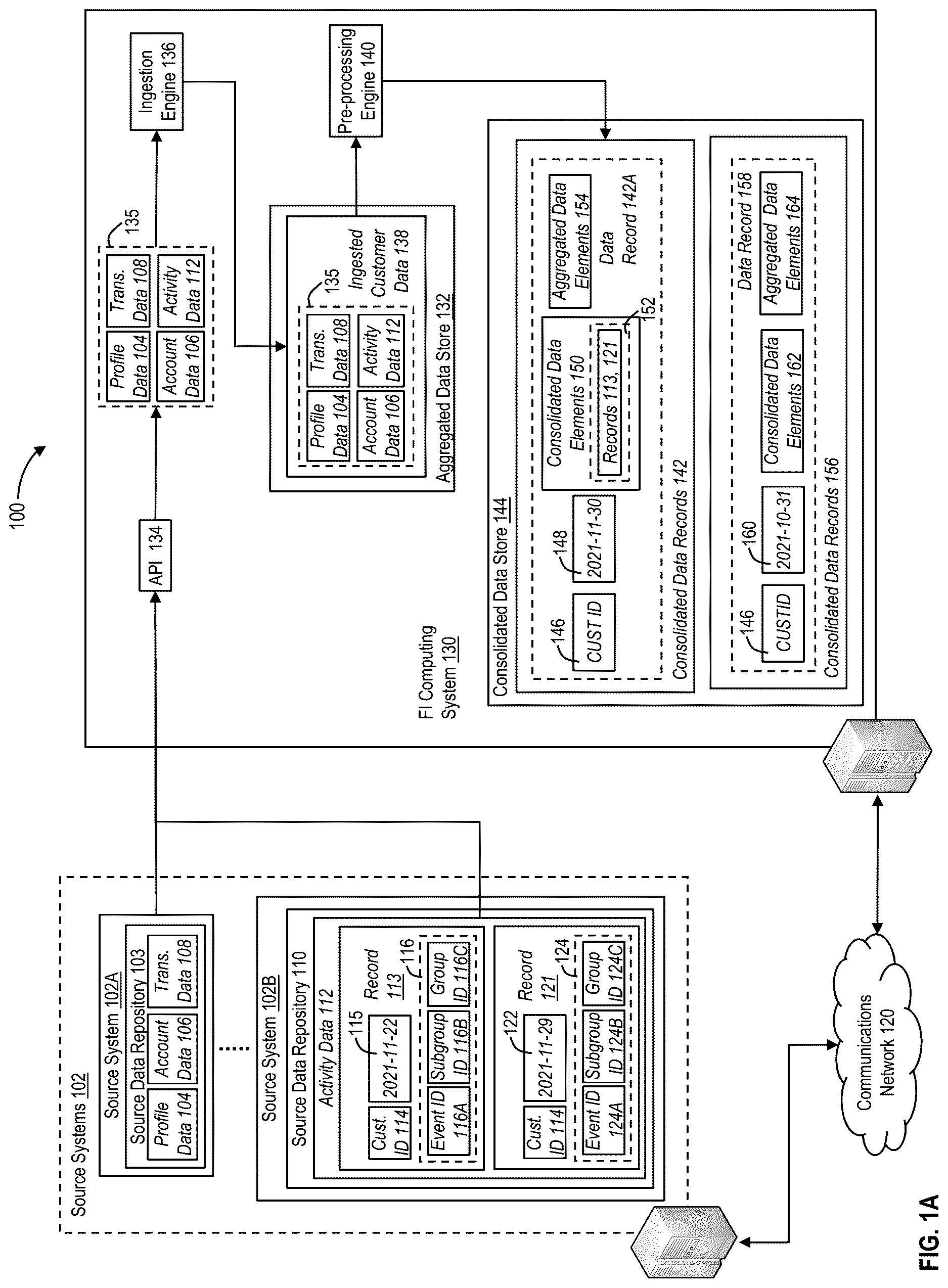 Patent US12619918 Figure 1 – Predicting targeted future engagement using trained artificial intelligence processes