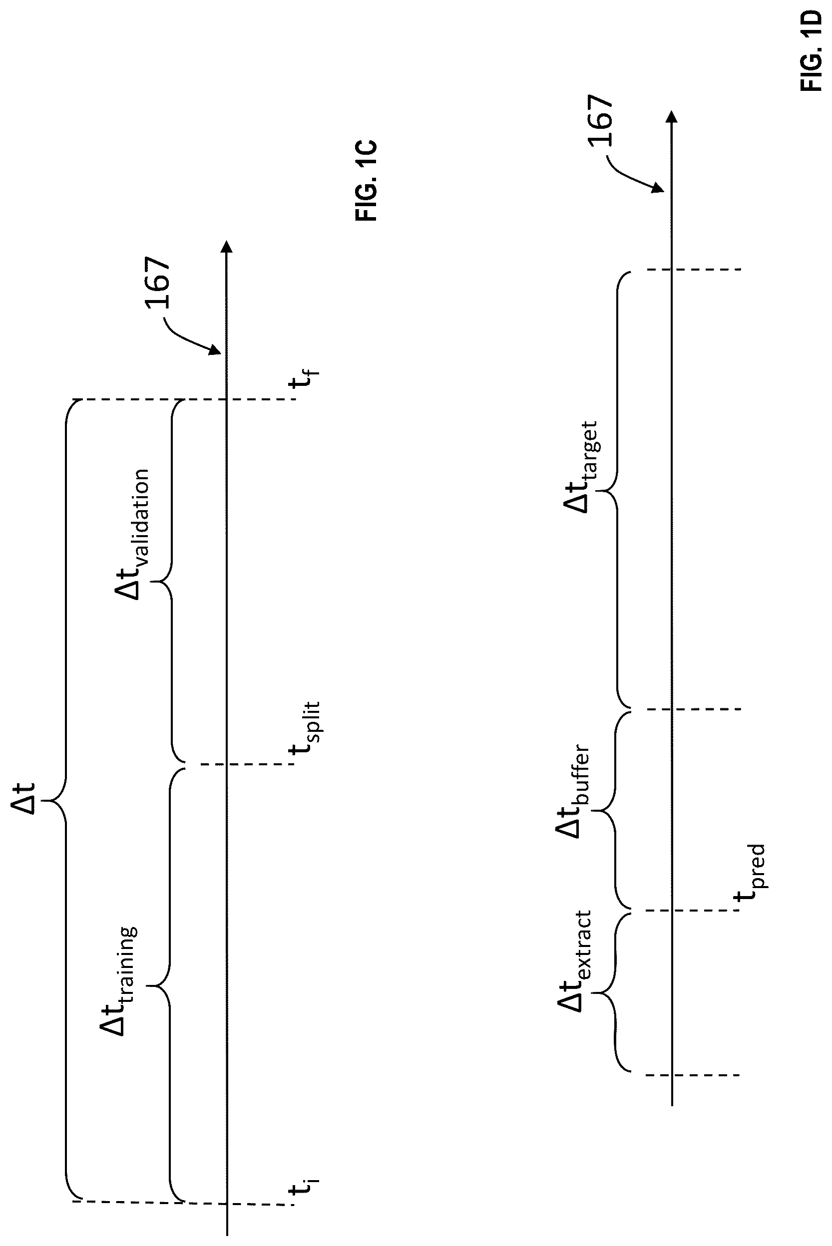 Patent US12619918 Figure 3 – Predicting targeted future engagement using trained artificial intelligence processes