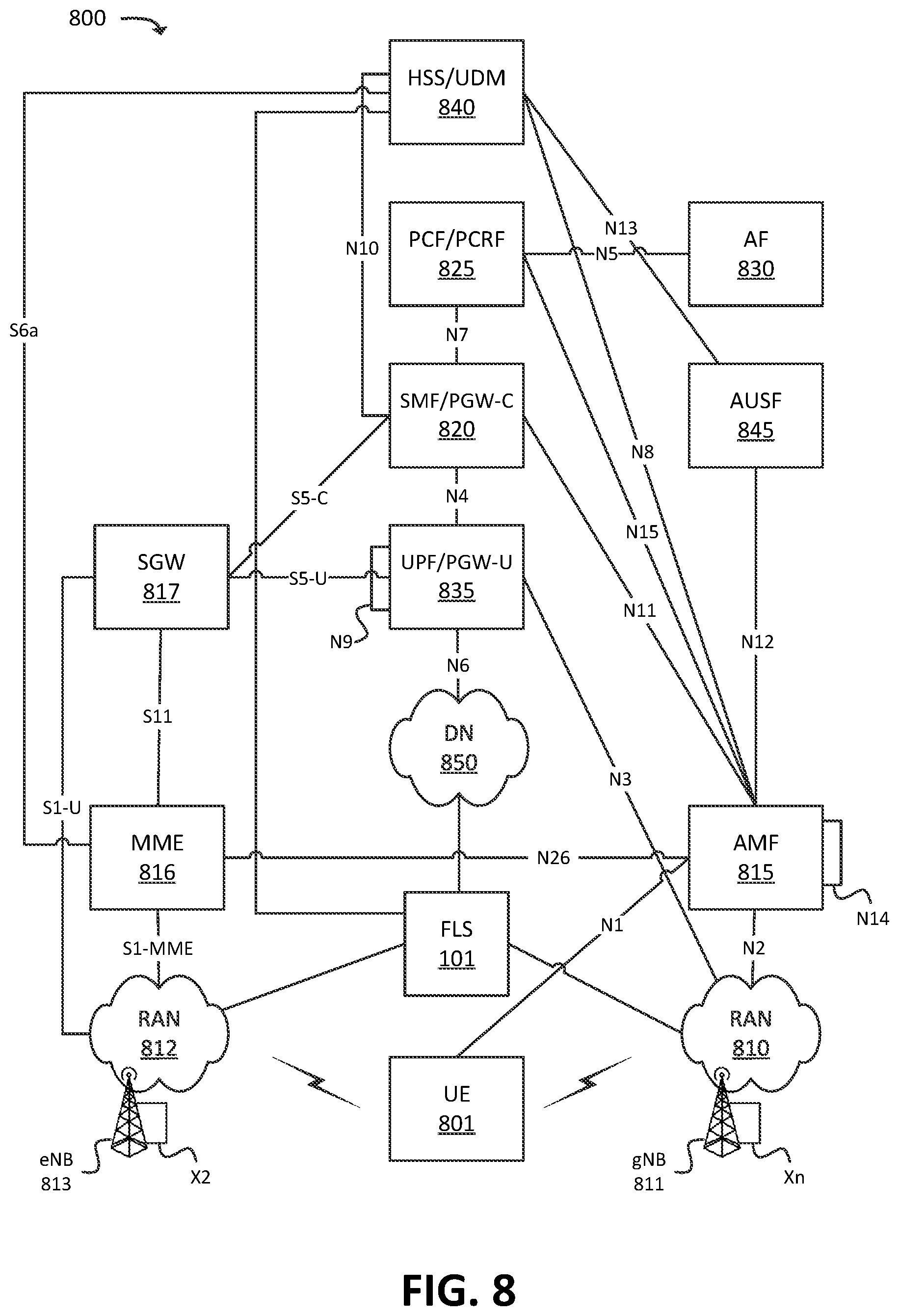 Patent US12619919 Figure 7 – Systems and methods for node weighting and aggregation for federated learning techniques