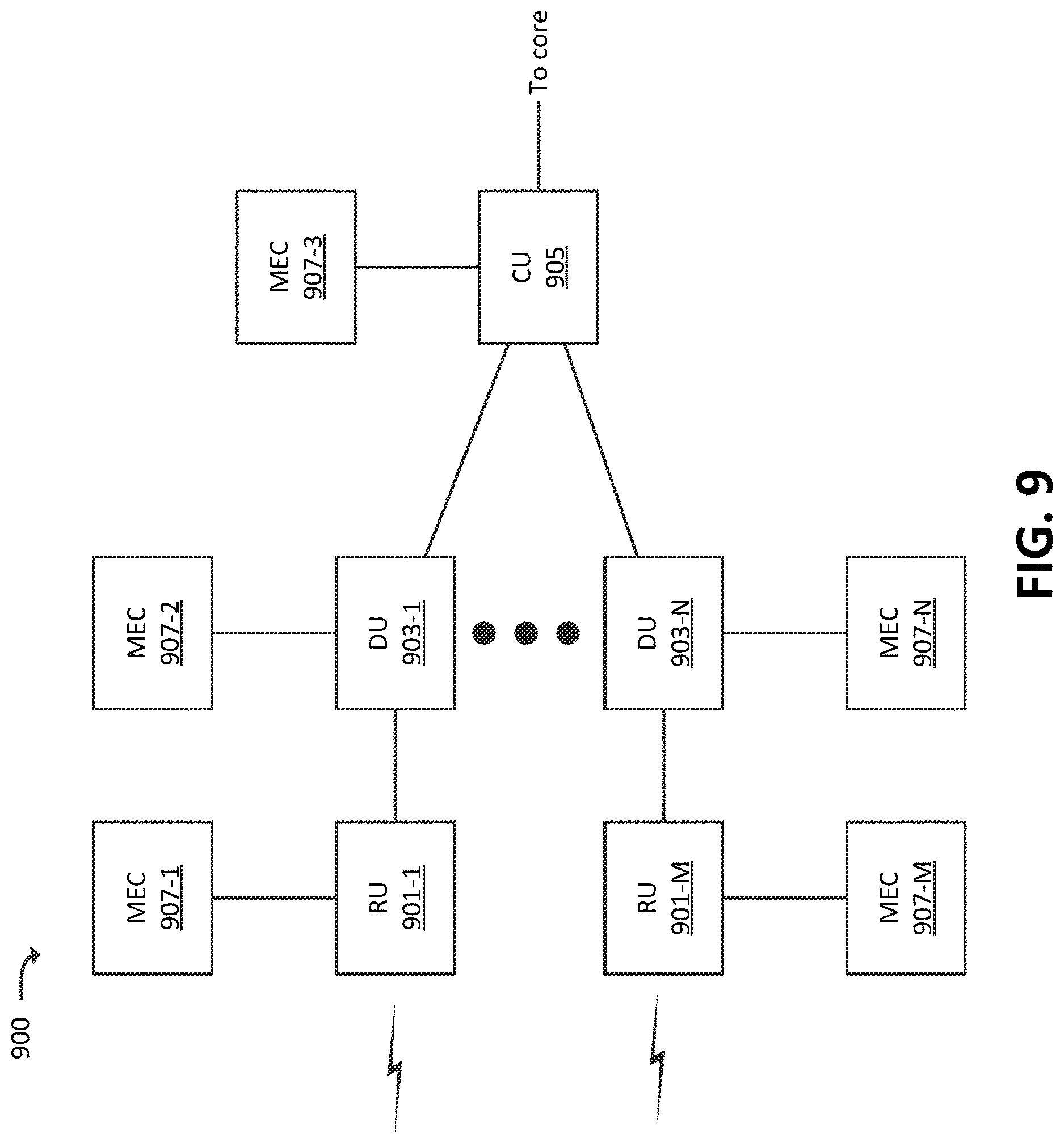 Patent US12619919 Figure 8 – Systems and methods for node weighting and aggregation for federated learning techniques