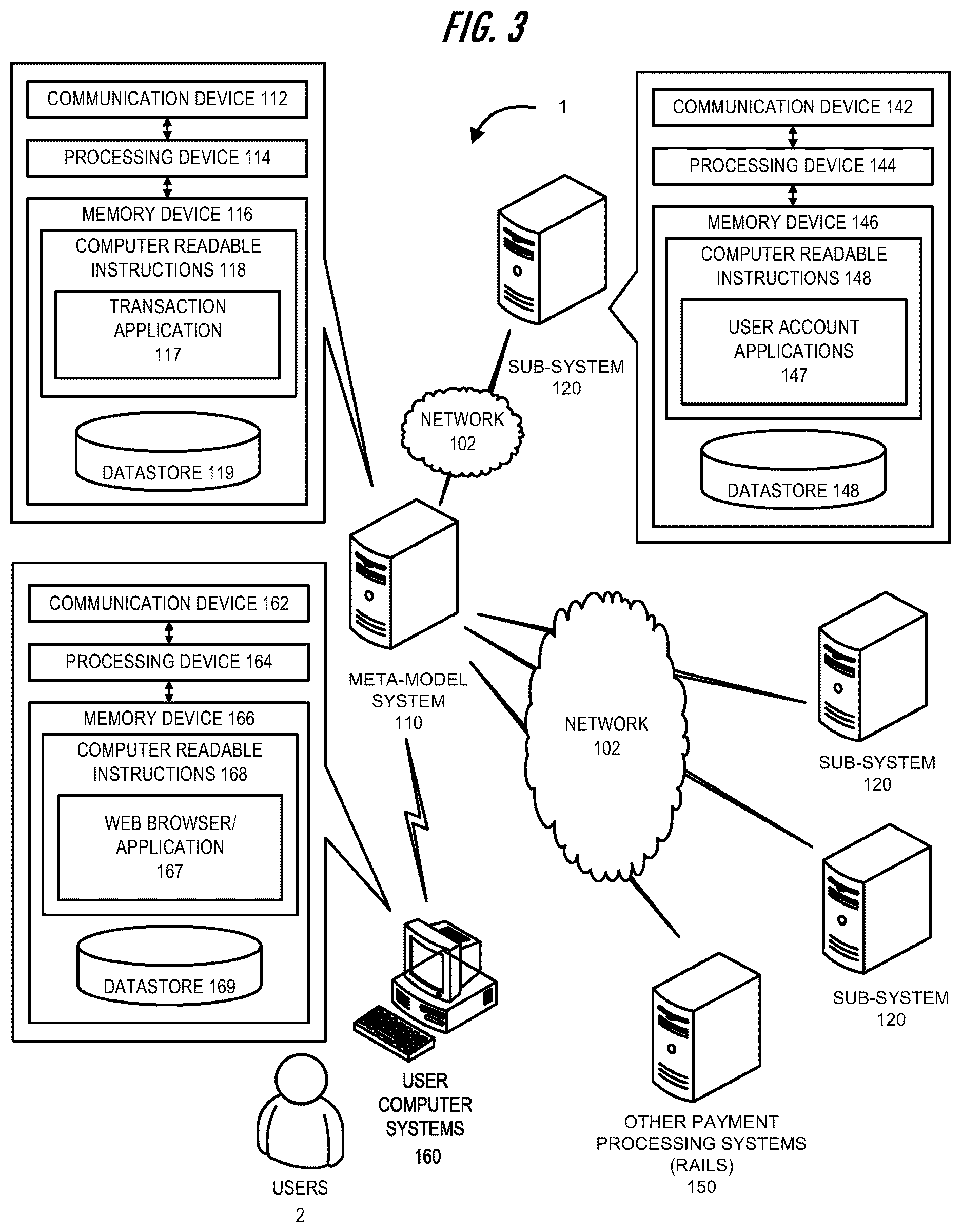 Patent US12619920 Figure 3 – Distributed adaptive machine learning training for interaction exposure detection and prevention