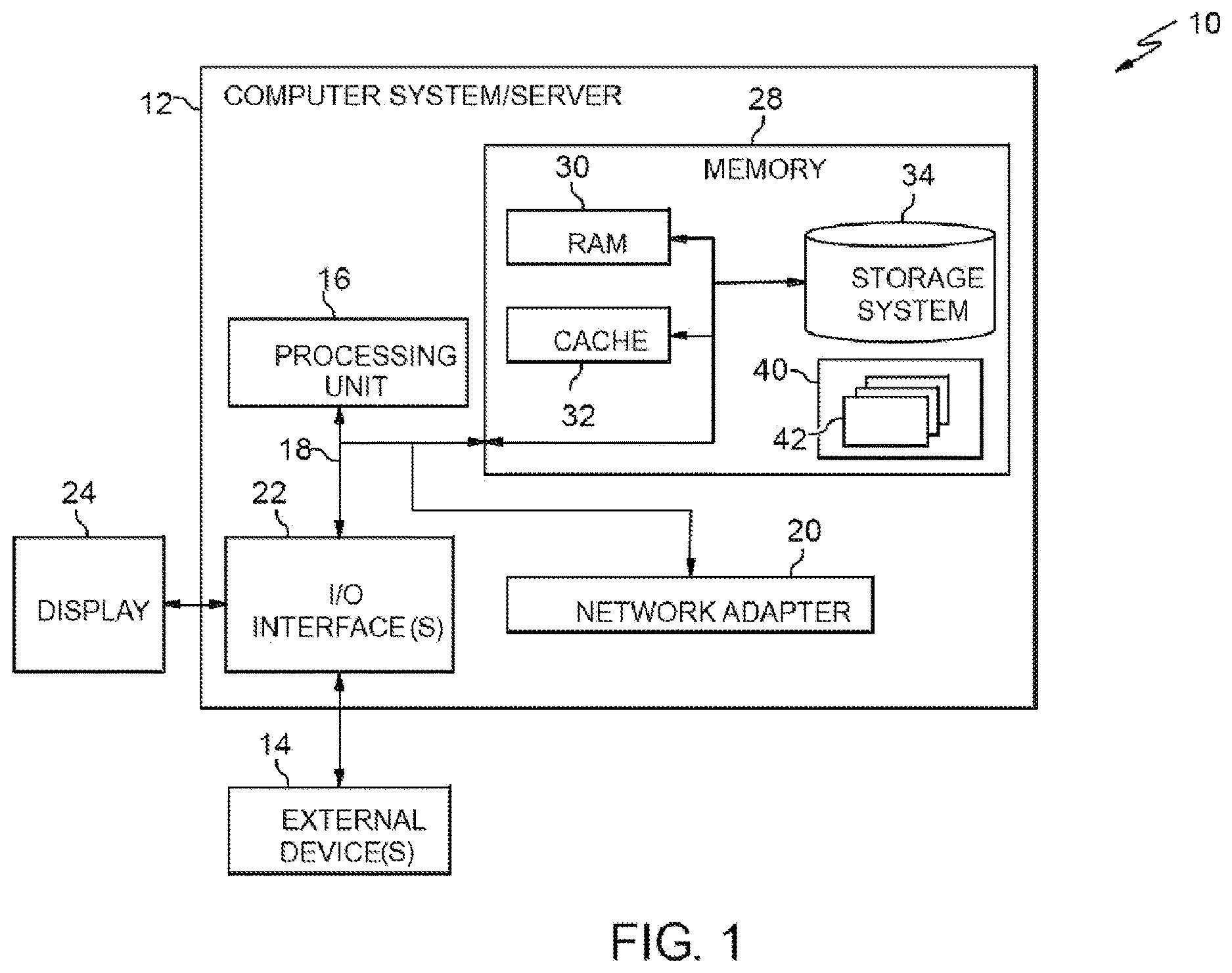 Patent US12619921 — Predictive fog data center migration — Figure 1