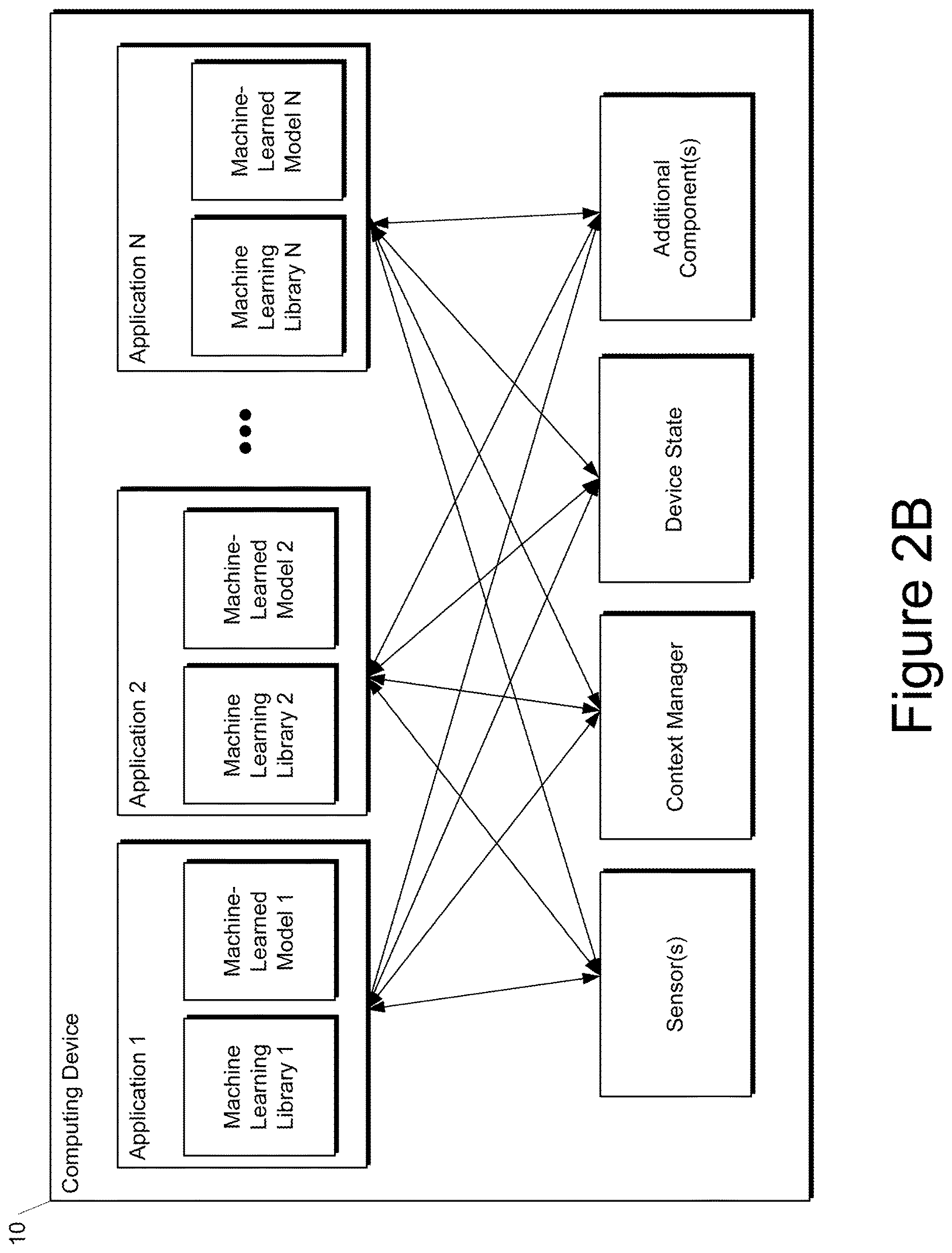 Patent US12619922 Figure 3 – Training embedding models using a stale embedding cache for negative sampling
