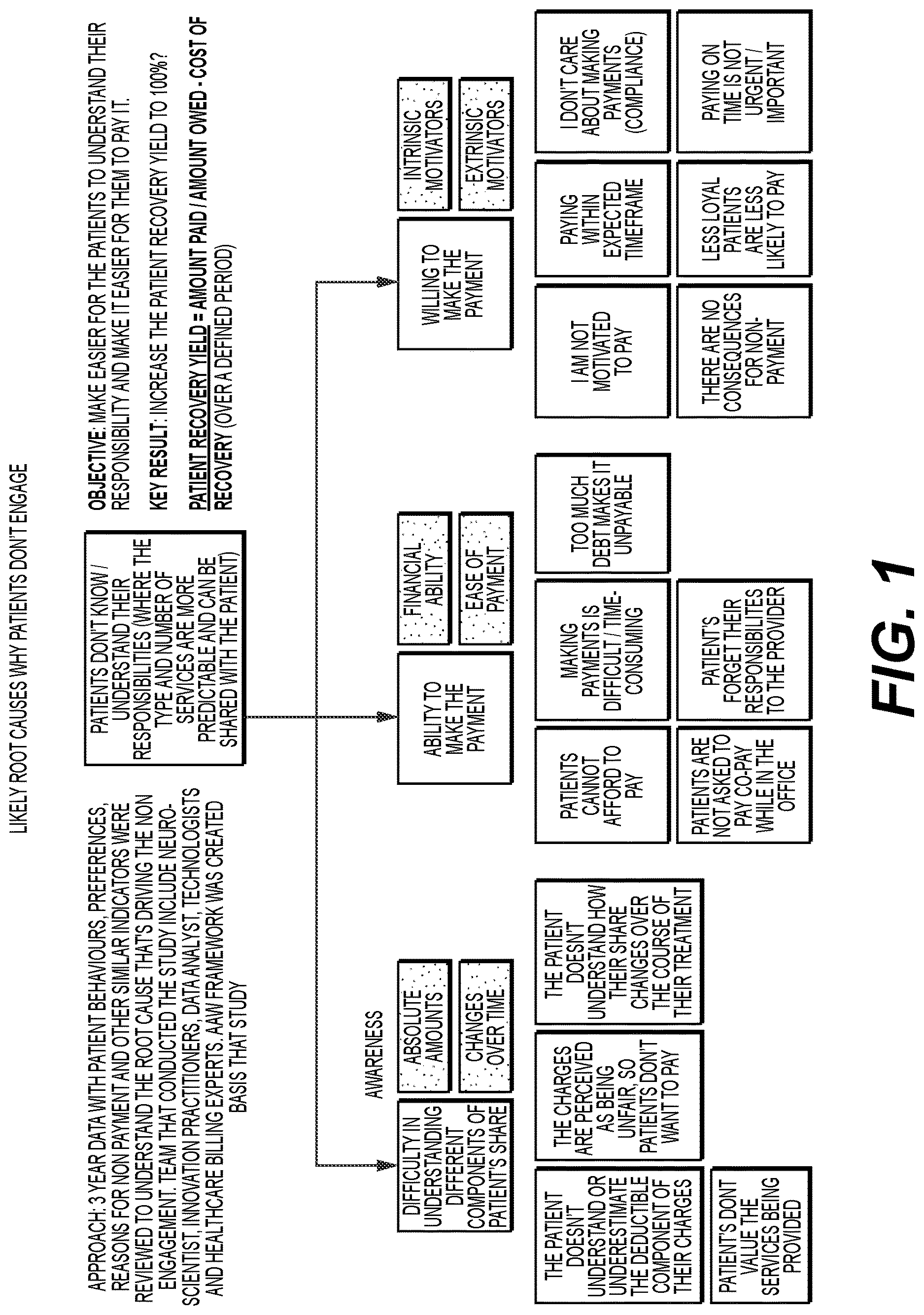 Patent US12619923 Figure 1 – Engagement learning engine