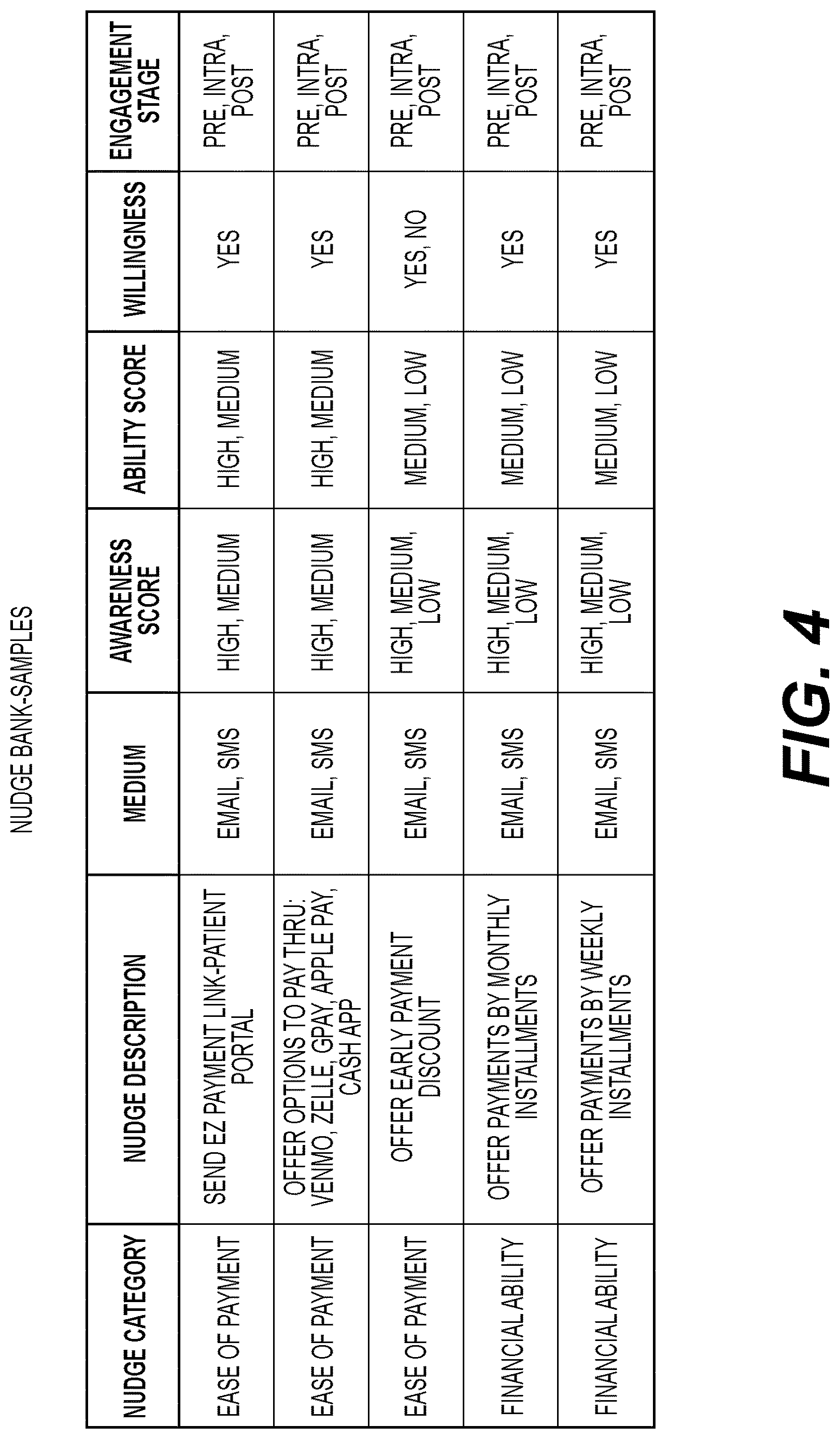 Patent US12619923 Figure 4 – Engagement learning engine