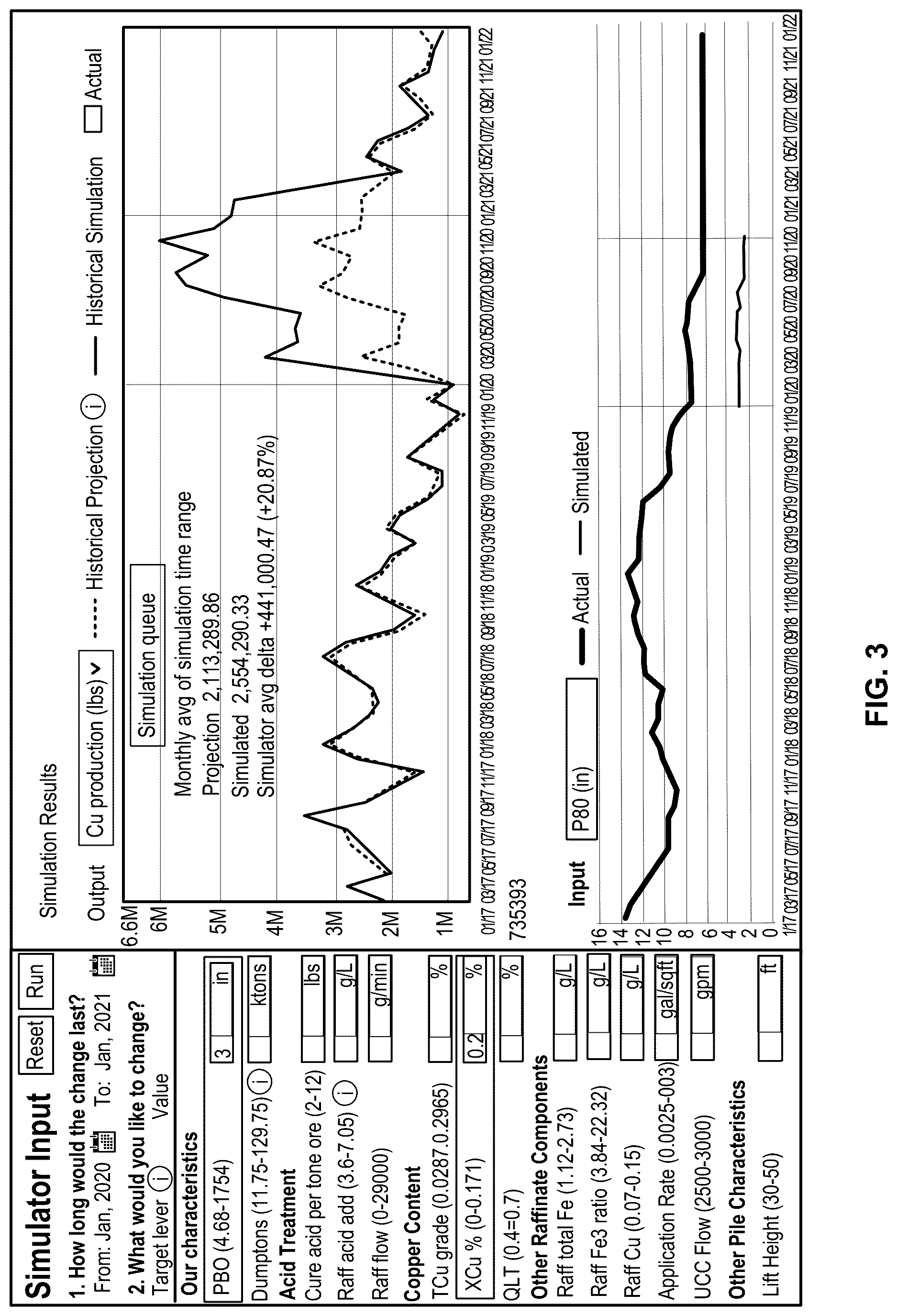 Patent US12619924 Figure 4 – Acid impacts on a leach stockpile
