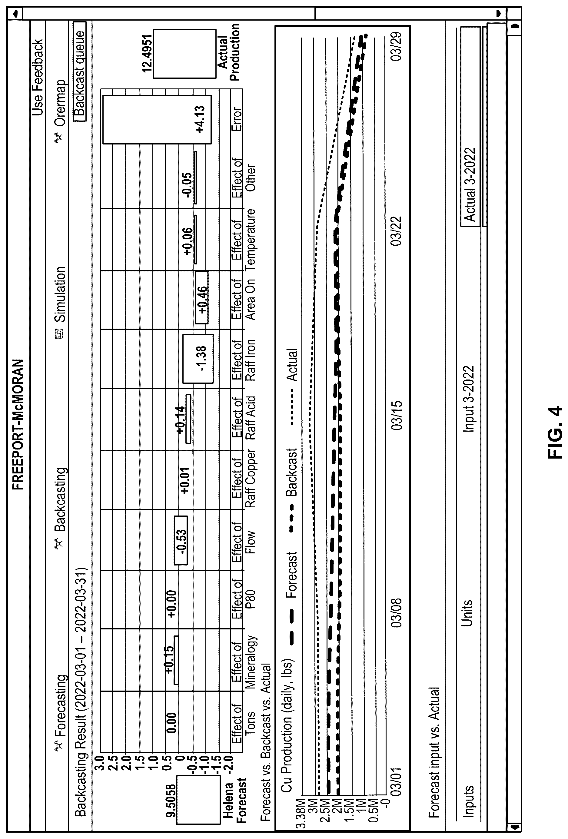 Patent US12619924 Figure 5 – Acid impacts on a leach stockpile