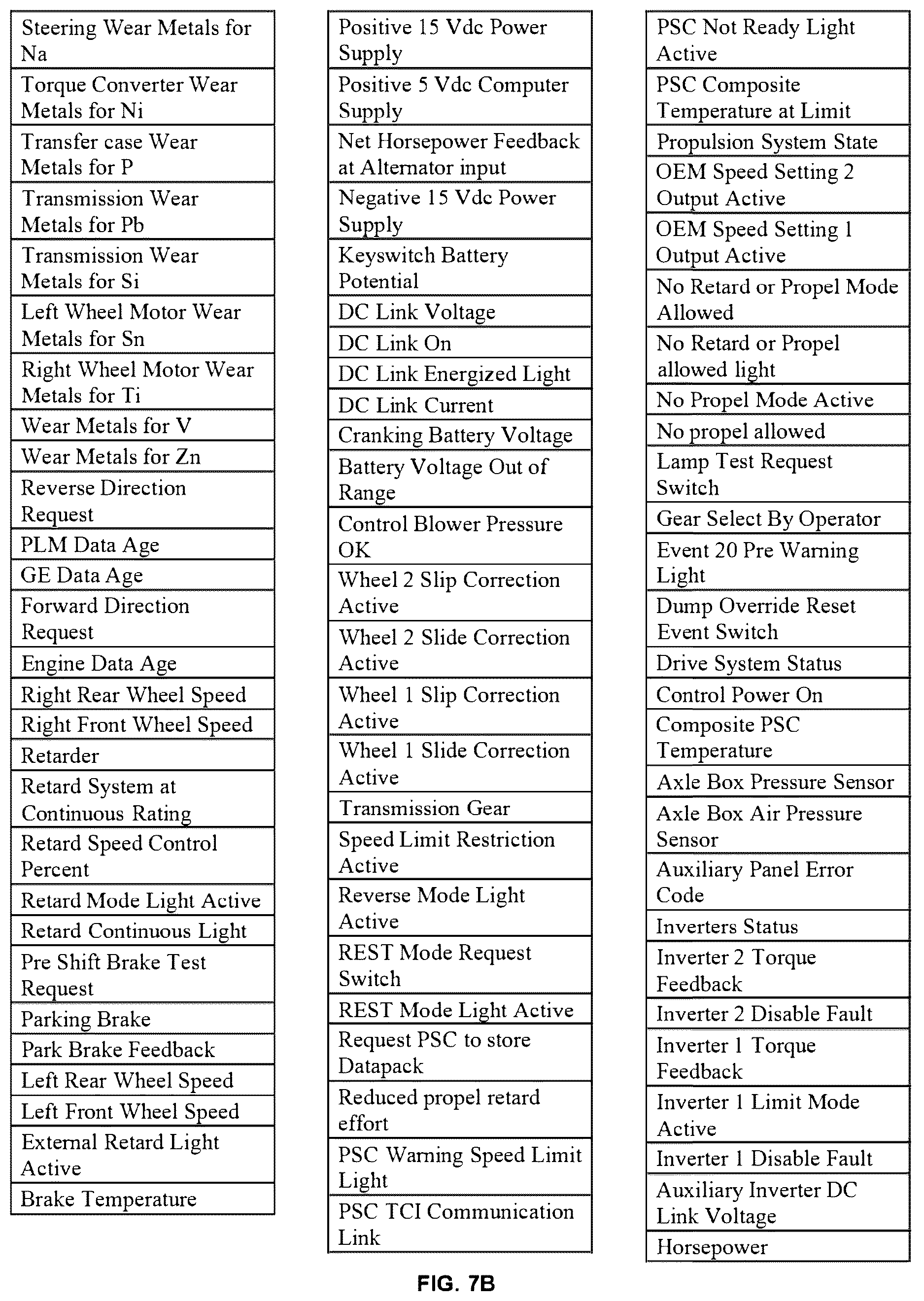 Patent US12619924 Figure 9 – Acid impacts on a leach stockpile