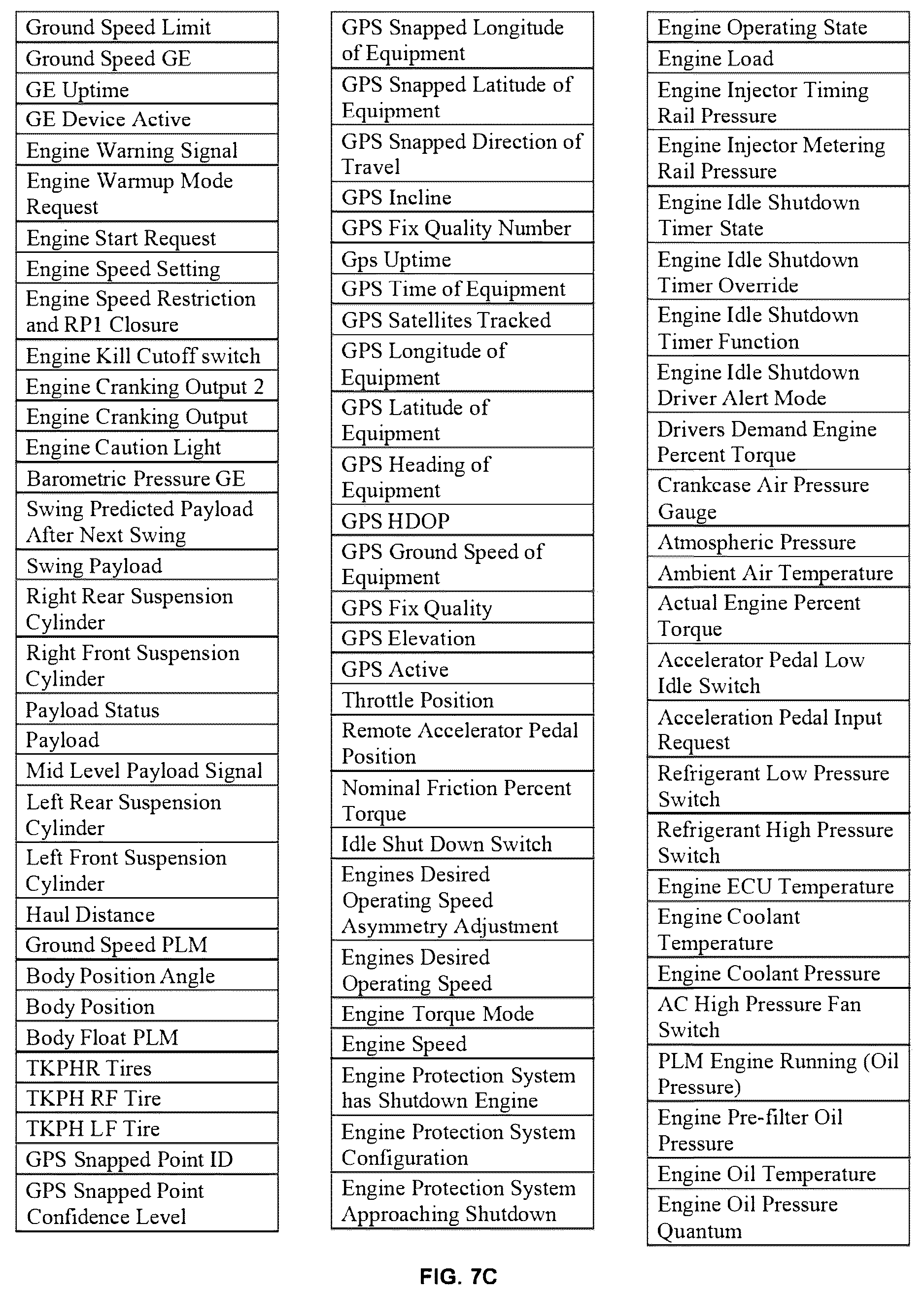 Patent US12619924 Figure 10 – Acid impacts on a leach stockpile