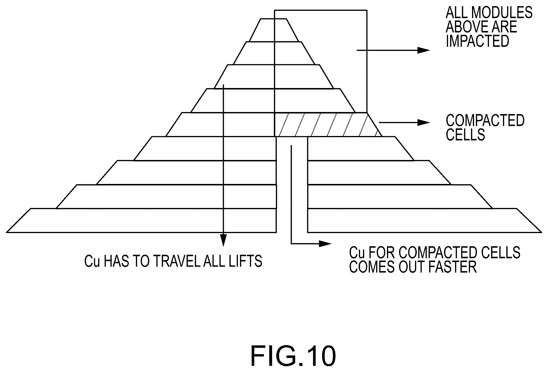 Patent US12619924 Figure 16 – Acid impacts on a leach stockpile