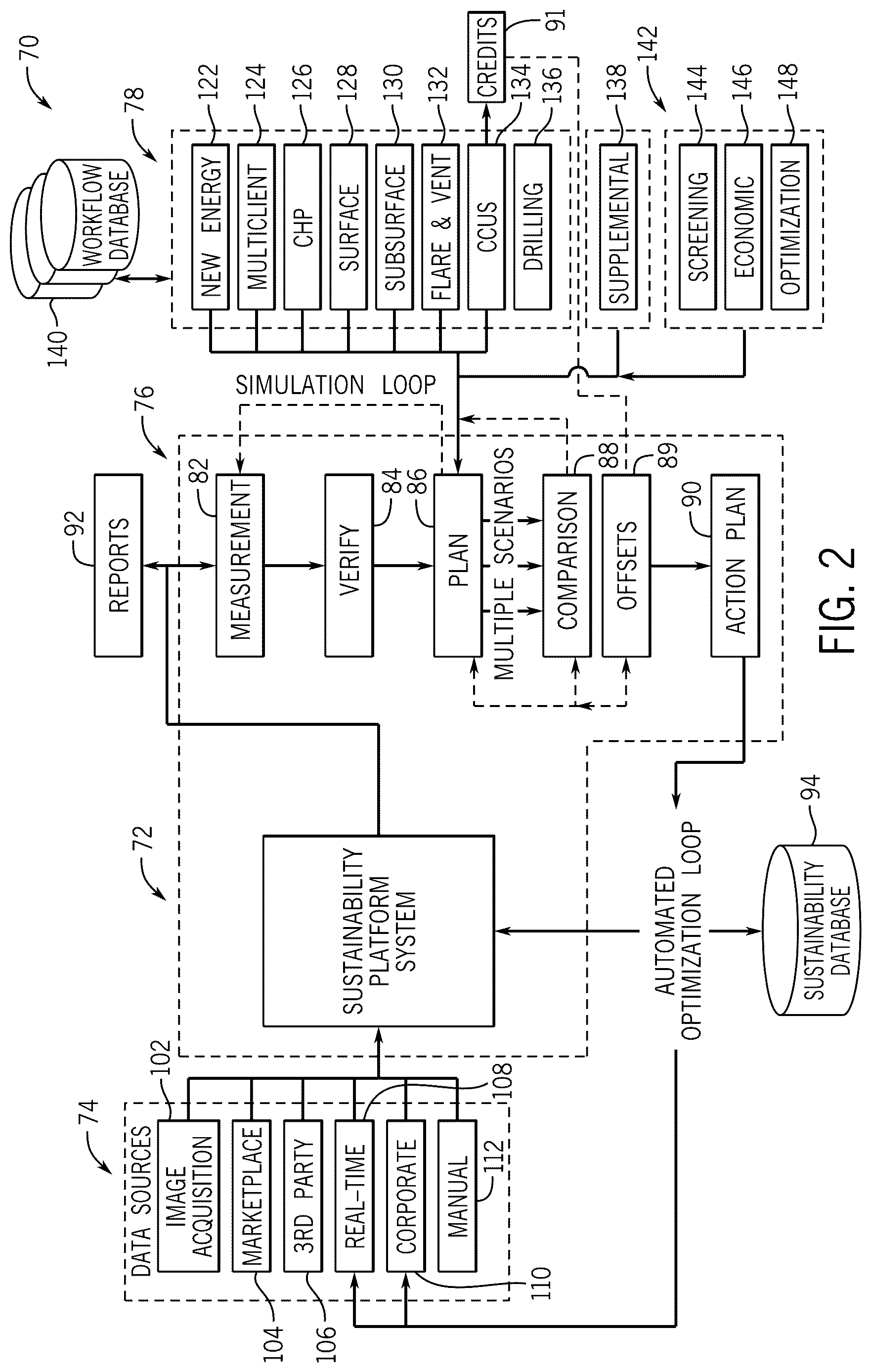 Patent US12619926 Figure 2 – Updating sustainability action plans based on third party data