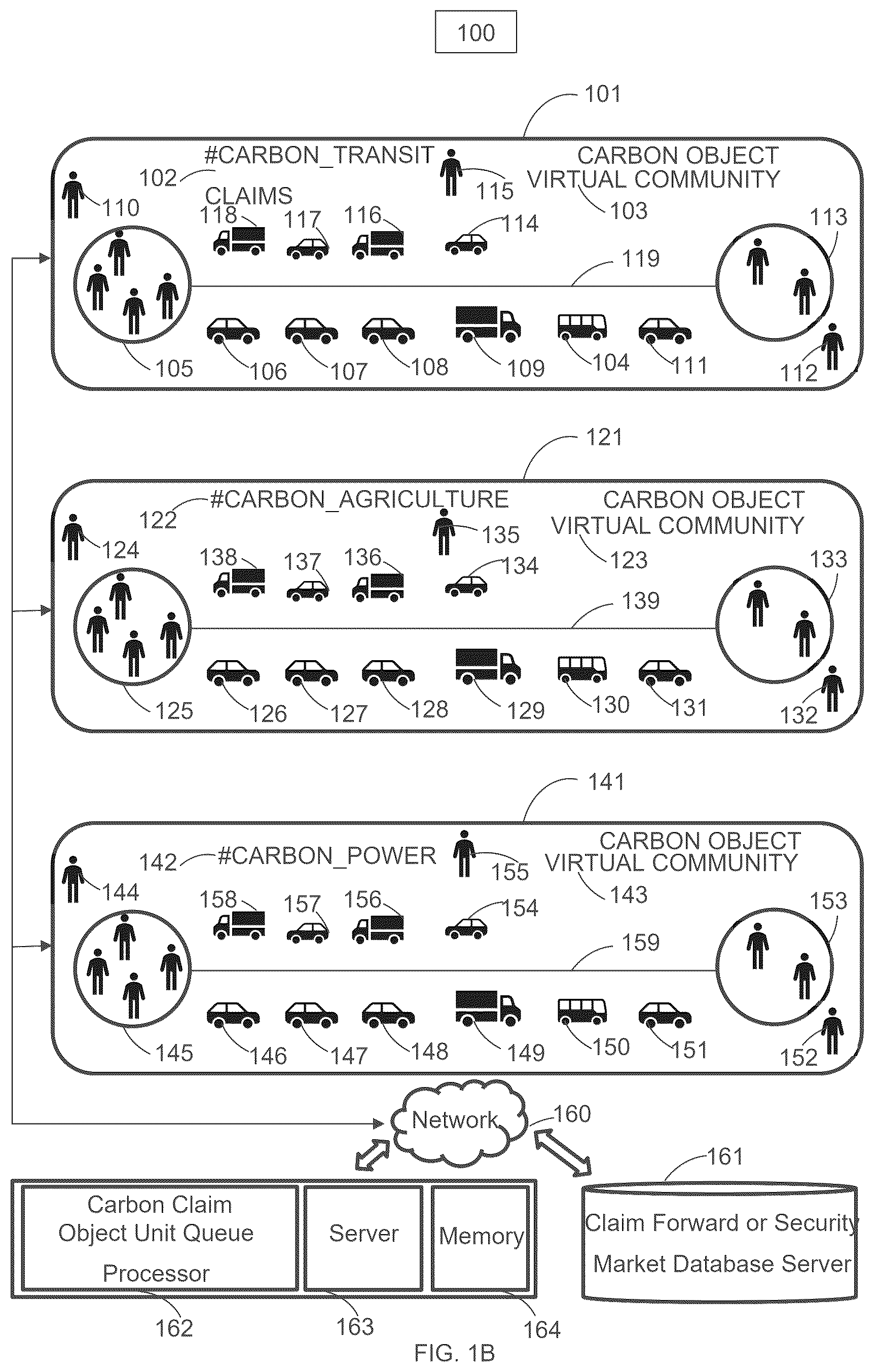 Patent US12619928 Figure 2 – System and method for trading emissions units