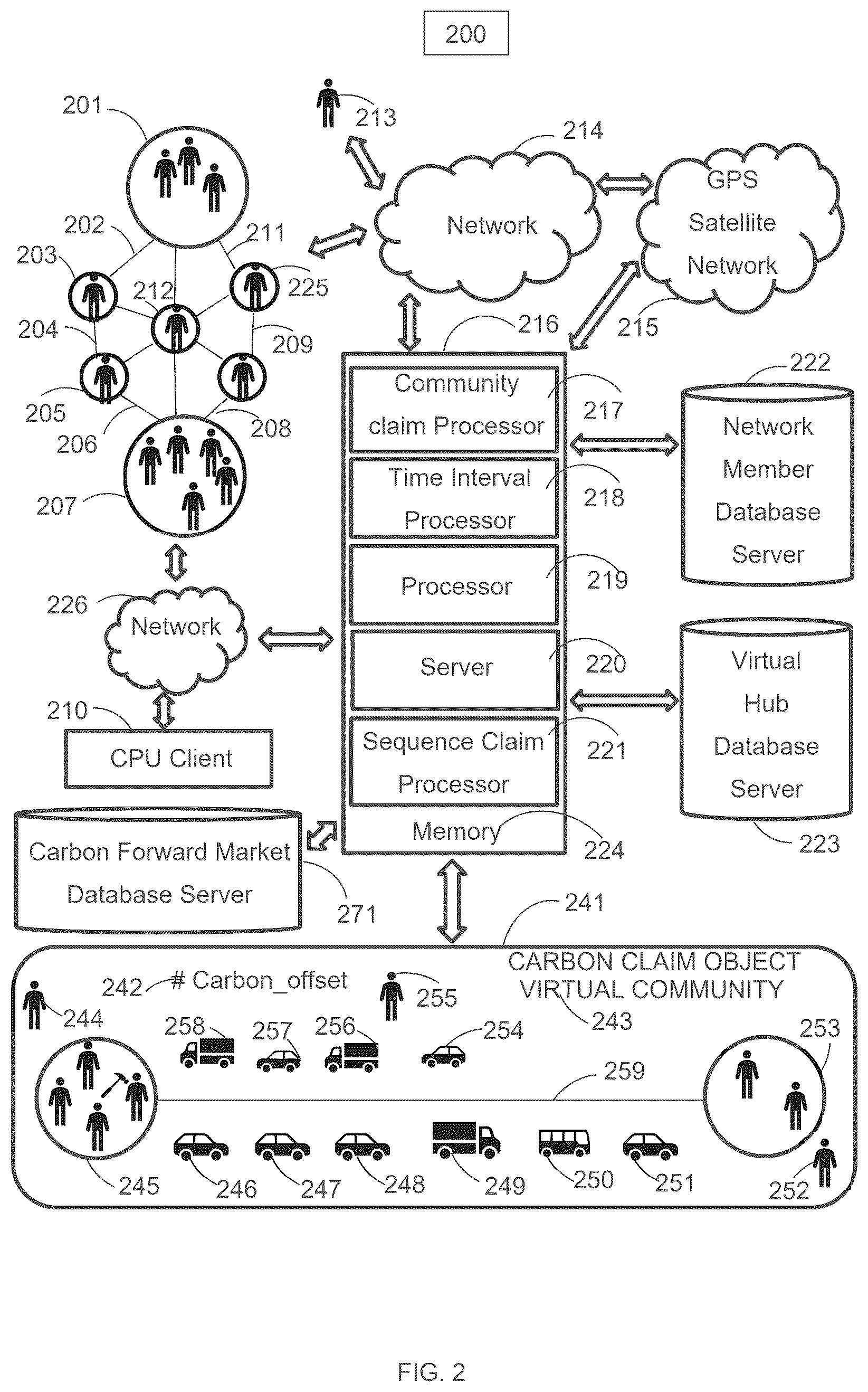 Patent US12619928 Figure 3 – System and method for trading emissions units