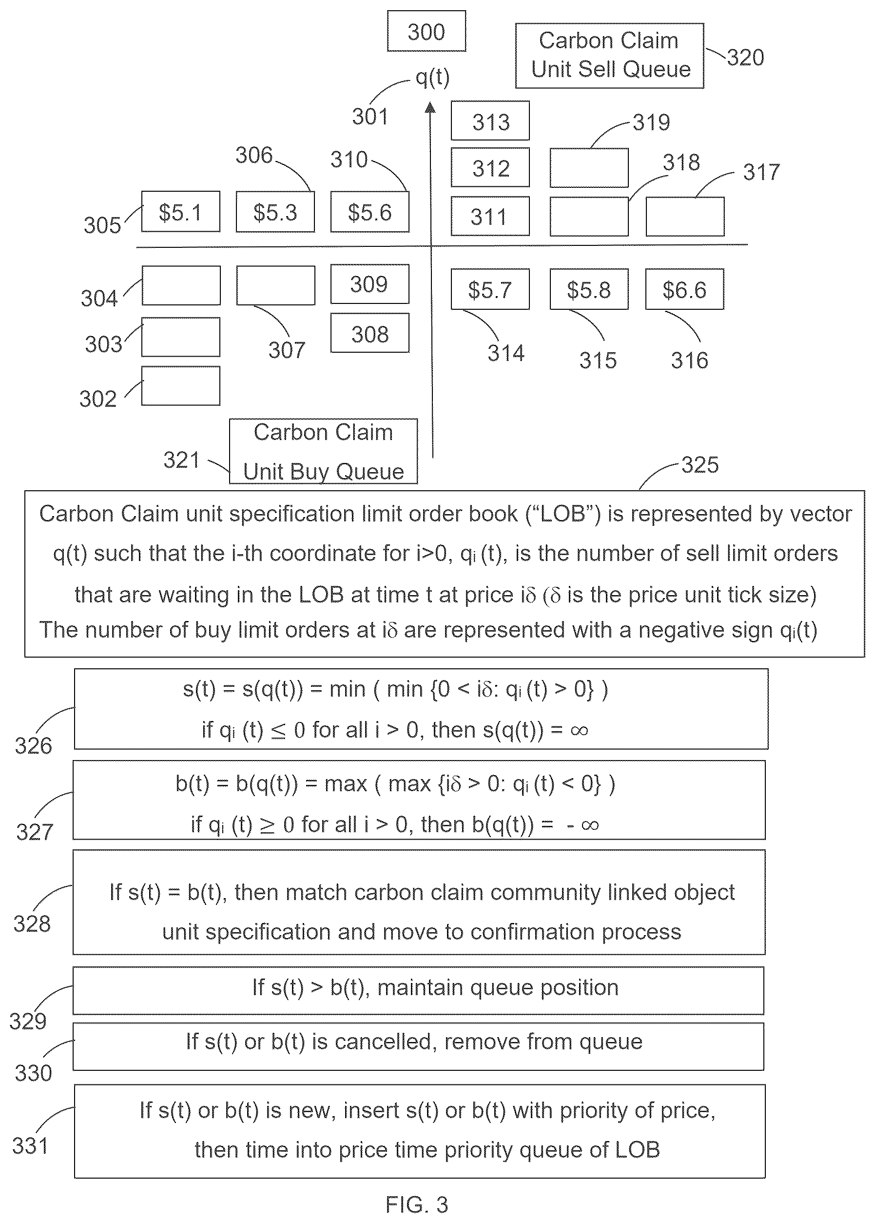Patent US12619928 Figure 4 – System and method for trading emissions units