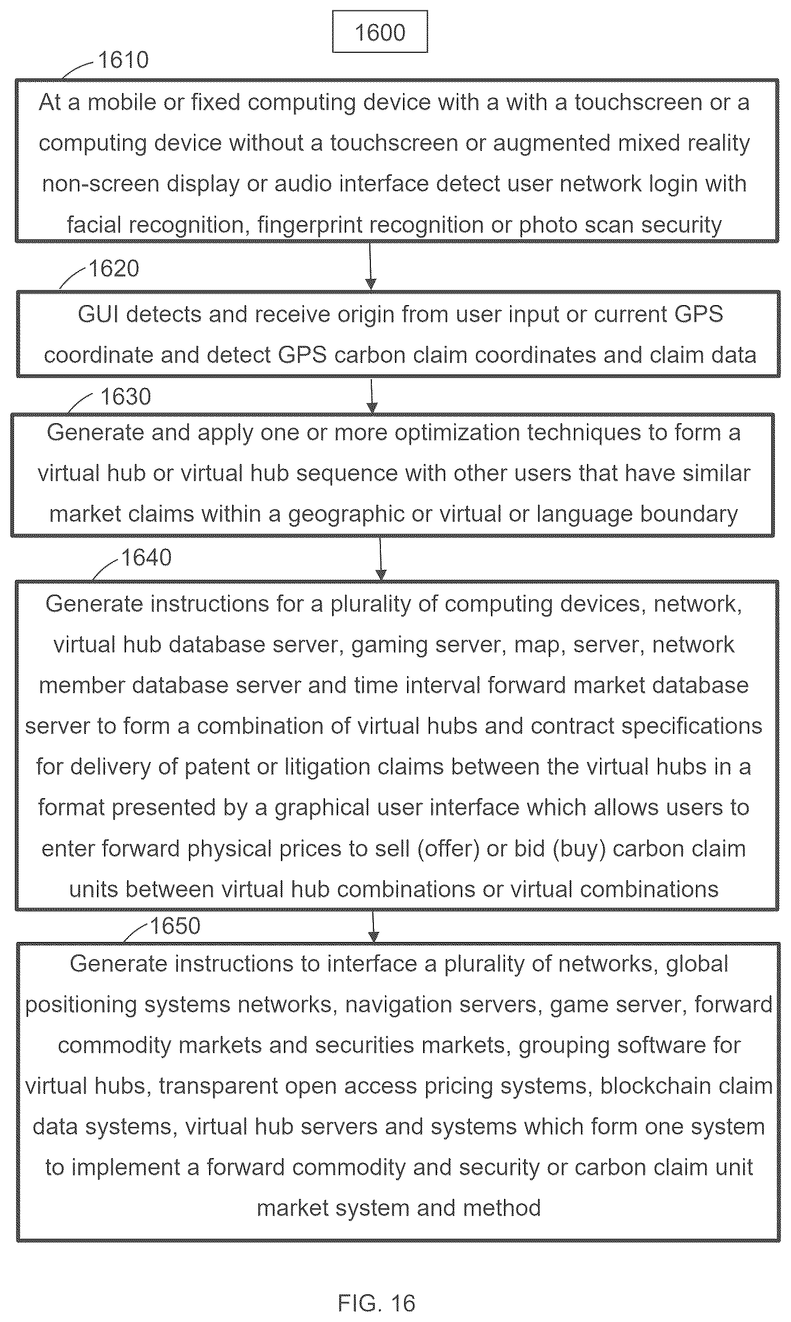 Patent US12619928 Figure 17 – System and method for trading emissions units