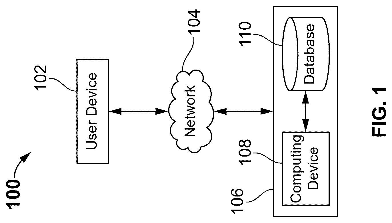 Patent US12619929 Figure 1 – System and method for processing requirements in ERP and HRIS