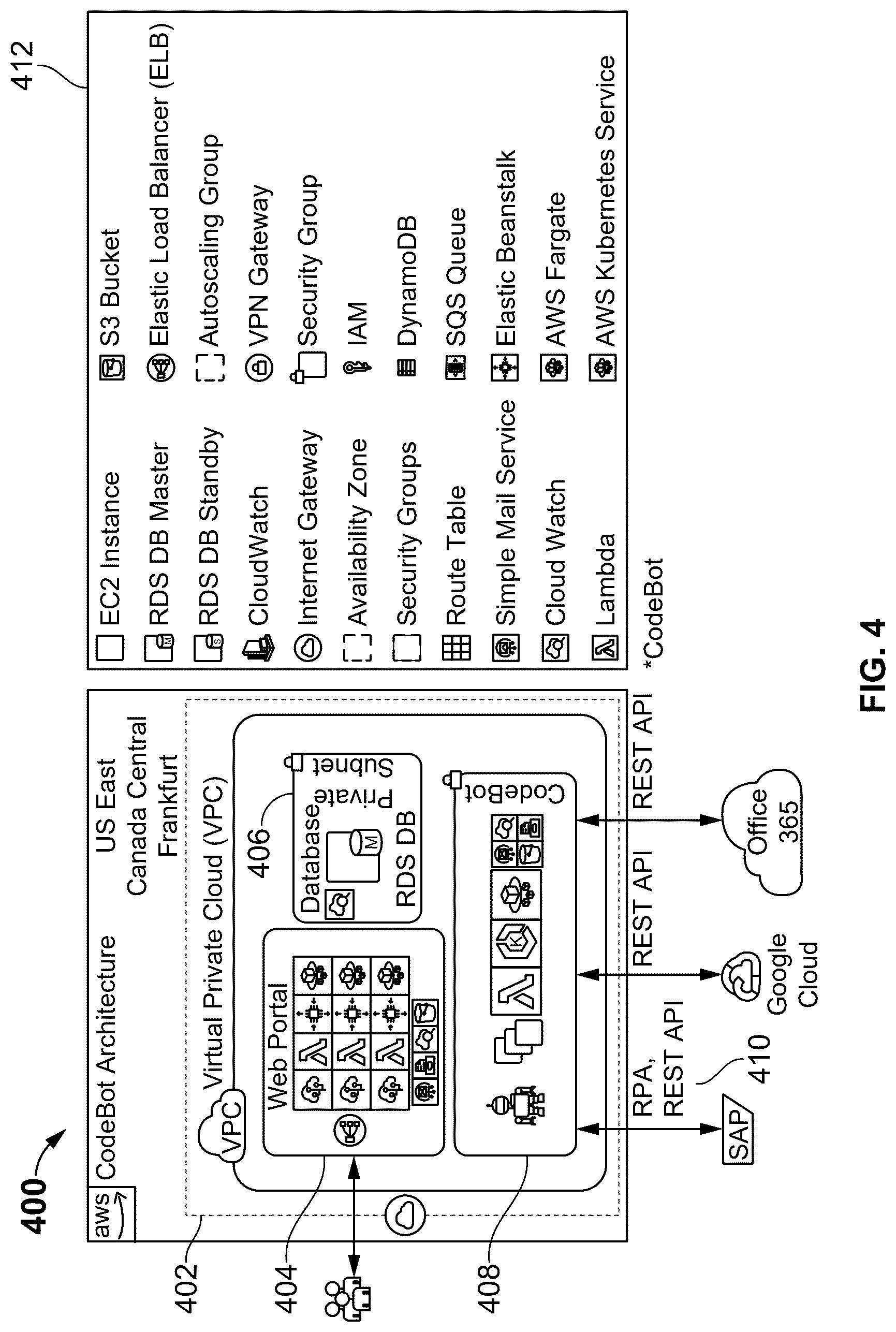 Patent US12619929 Figure 4 – System and method for processing requirements in ERP and HRIS