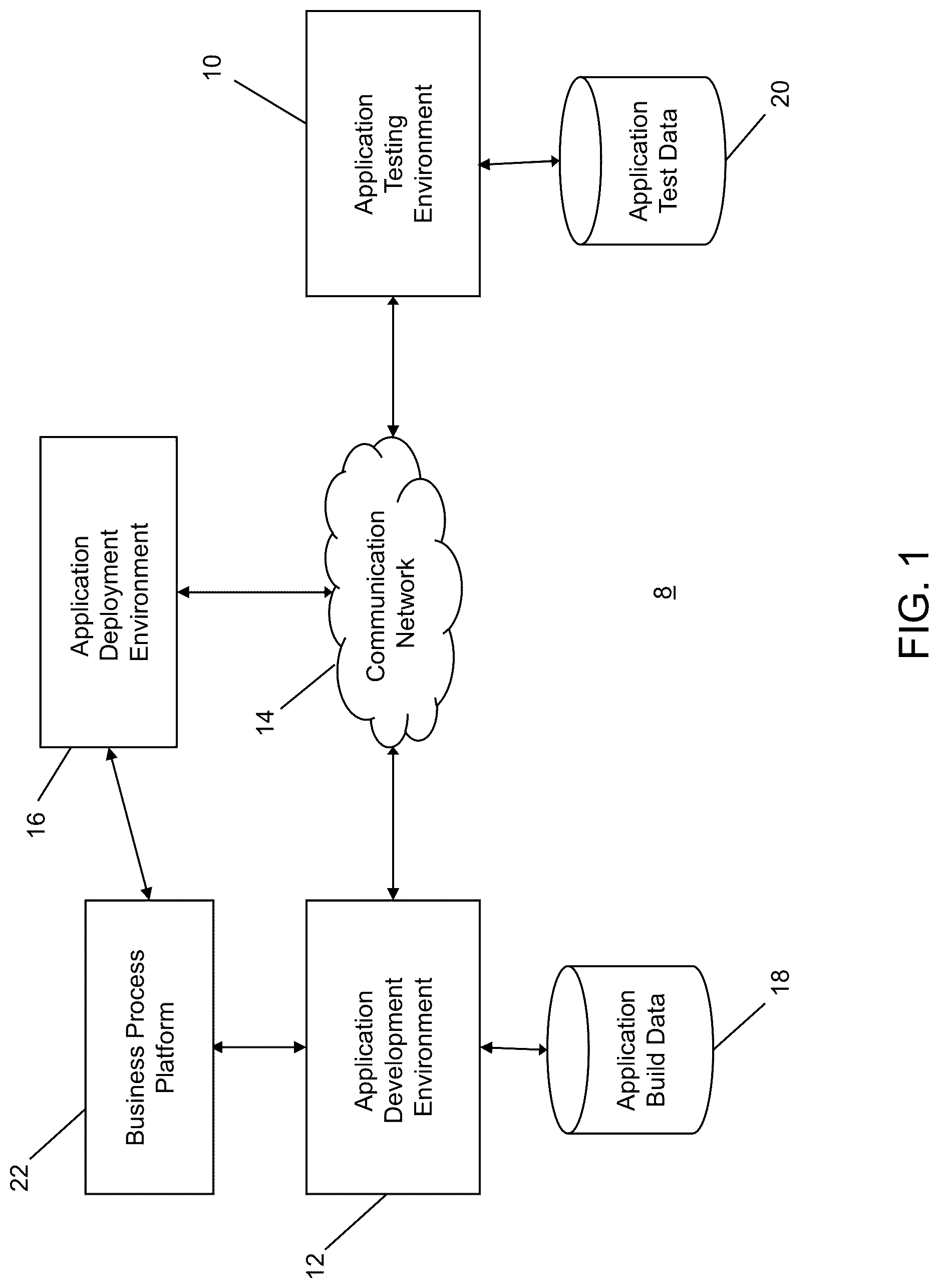 Patent US12619930 Figure 1 – System and method for persisting data generated in executing a process workflow