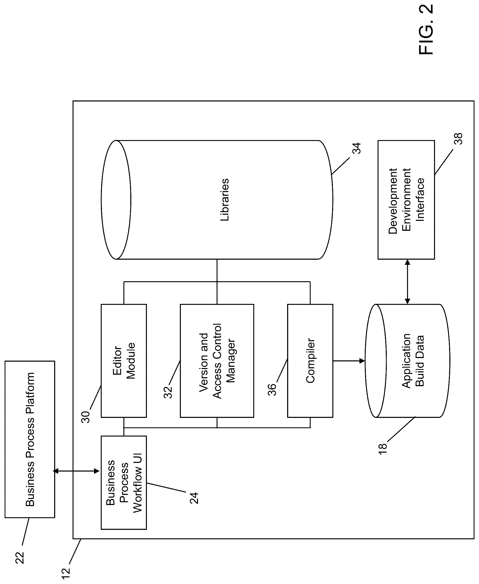 Patent US12619930 Figure 2 – System and method for persisting data generated in executing a process workflow