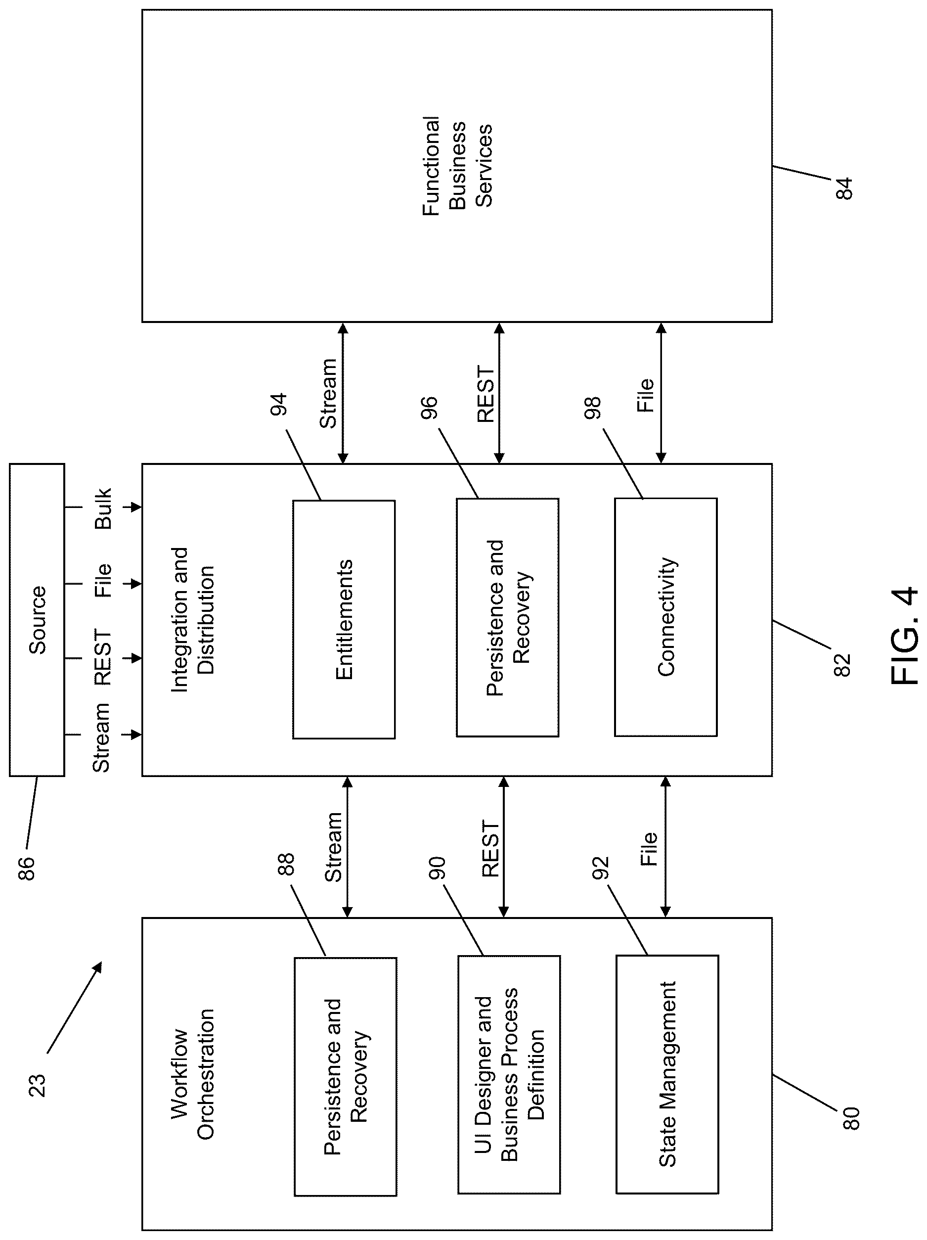 Patent US12619930 Figure 4 – System and method for persisting data generated in executing a process workflow