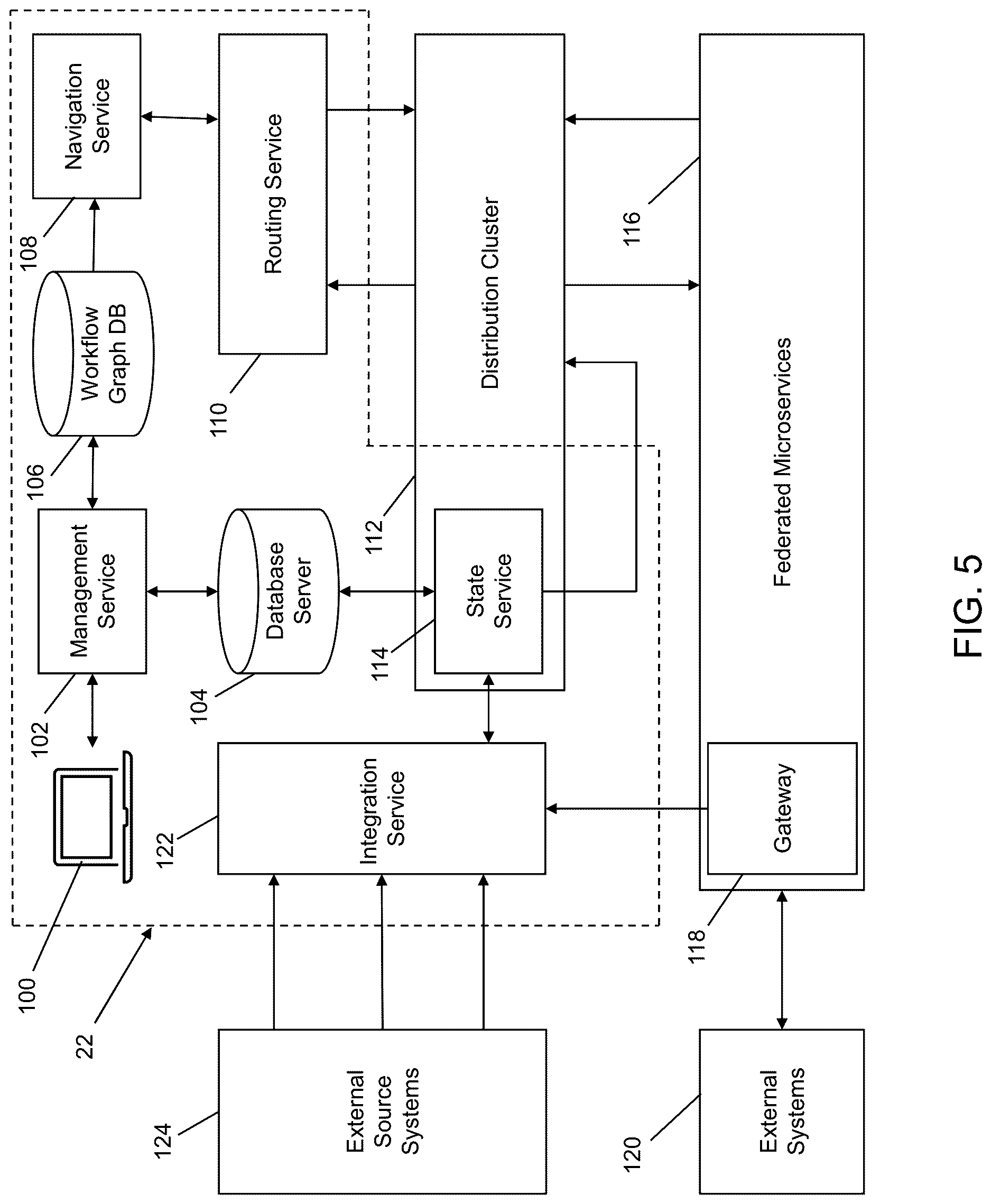 Patent US12619930 Figure 5 – System and method for persisting data generated in executing a process workflow