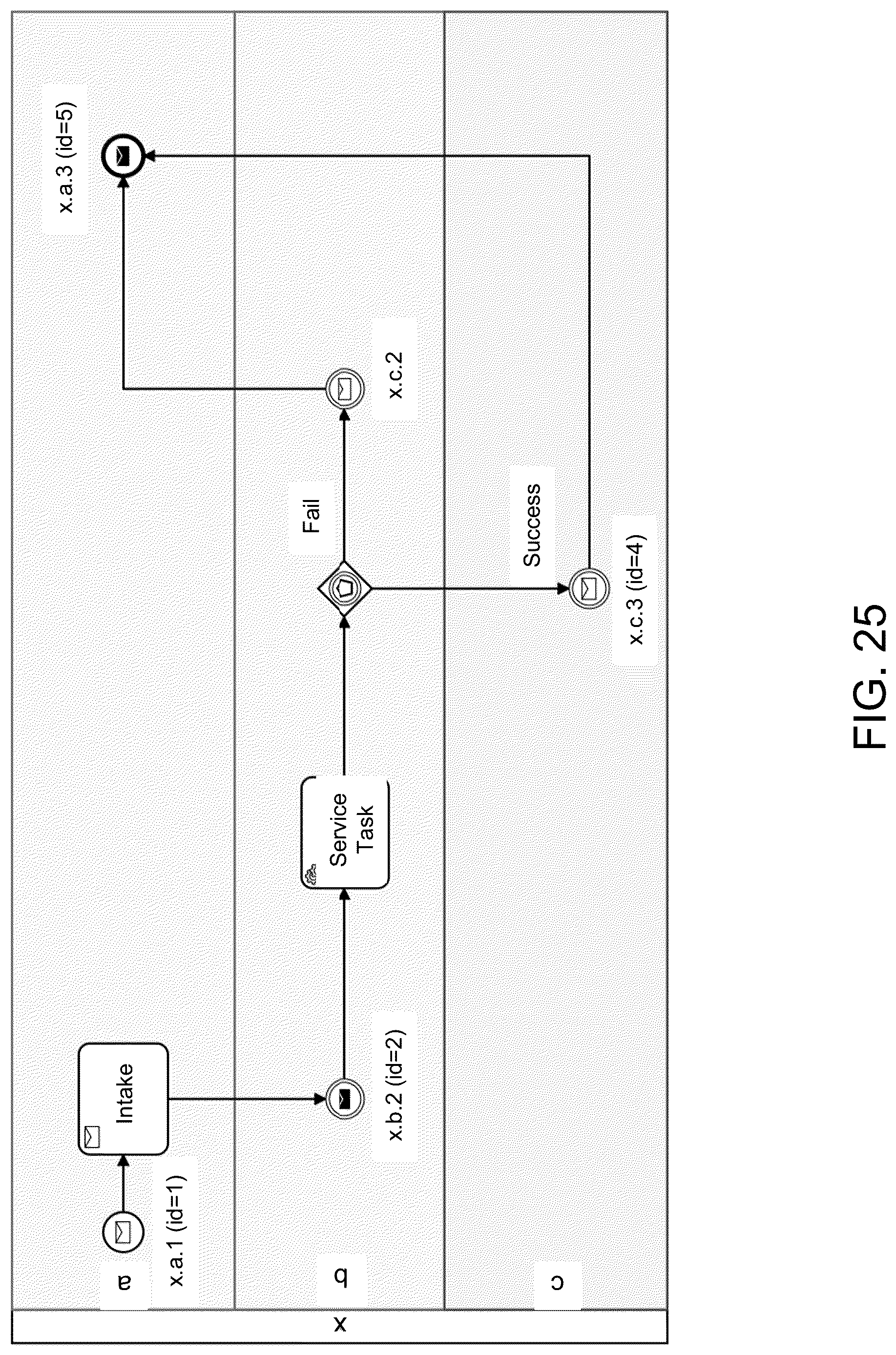 Patent US12619930 Figure 15 – System and method for persisting data generated in executing a process workflow