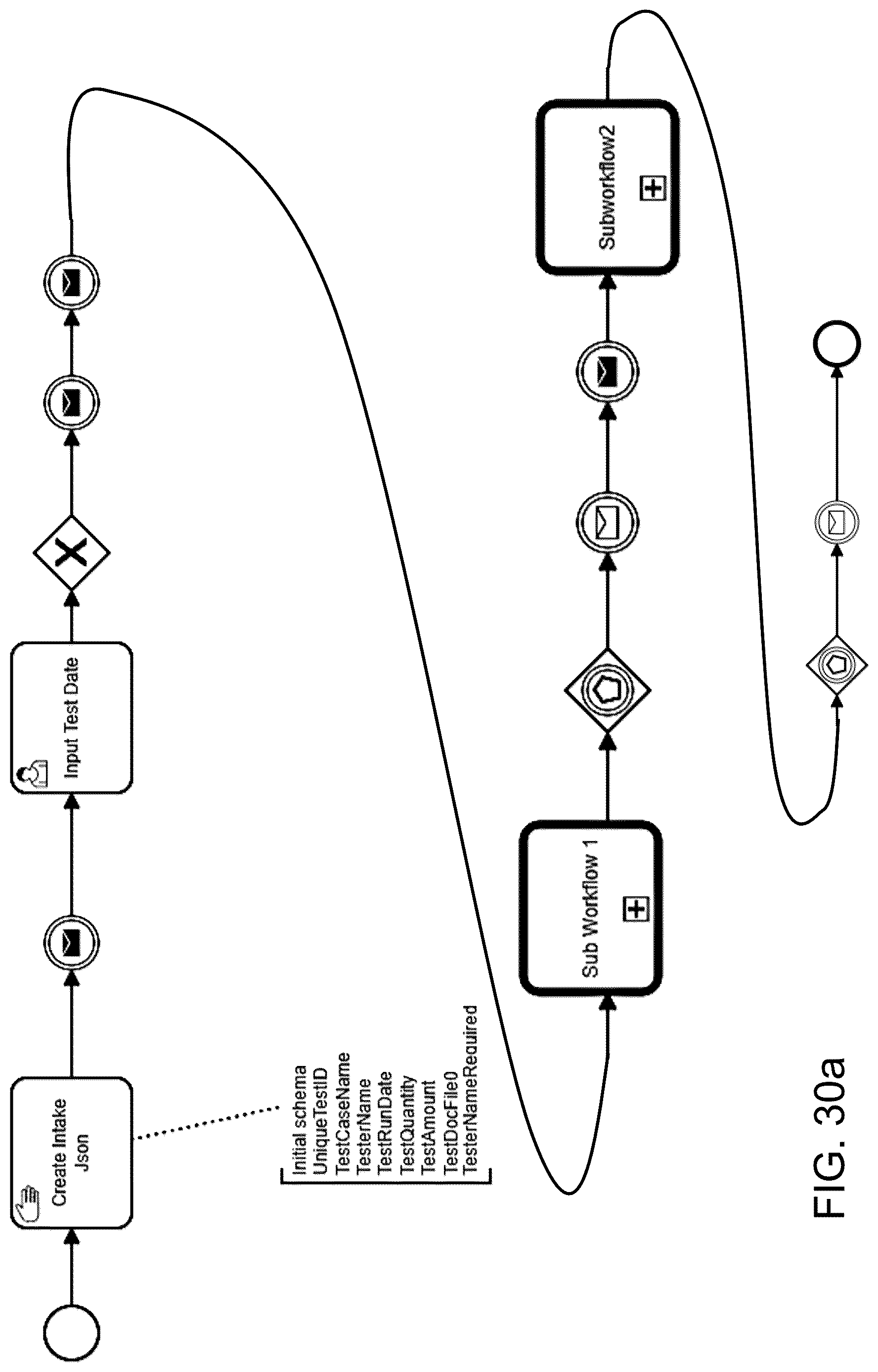 Patent US12619930 Figure 20 – System and method for persisting data generated in executing a process workflow