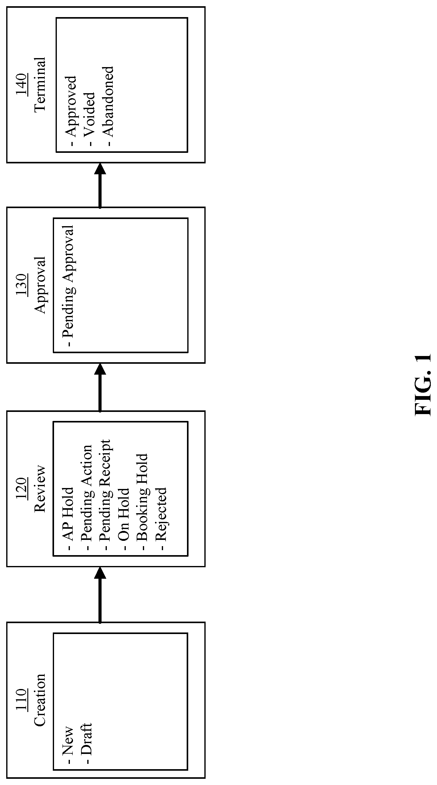 Patent US12619931 Figure 1 – Method of observing and evaluating processes and user action efficiency with recommendations on change